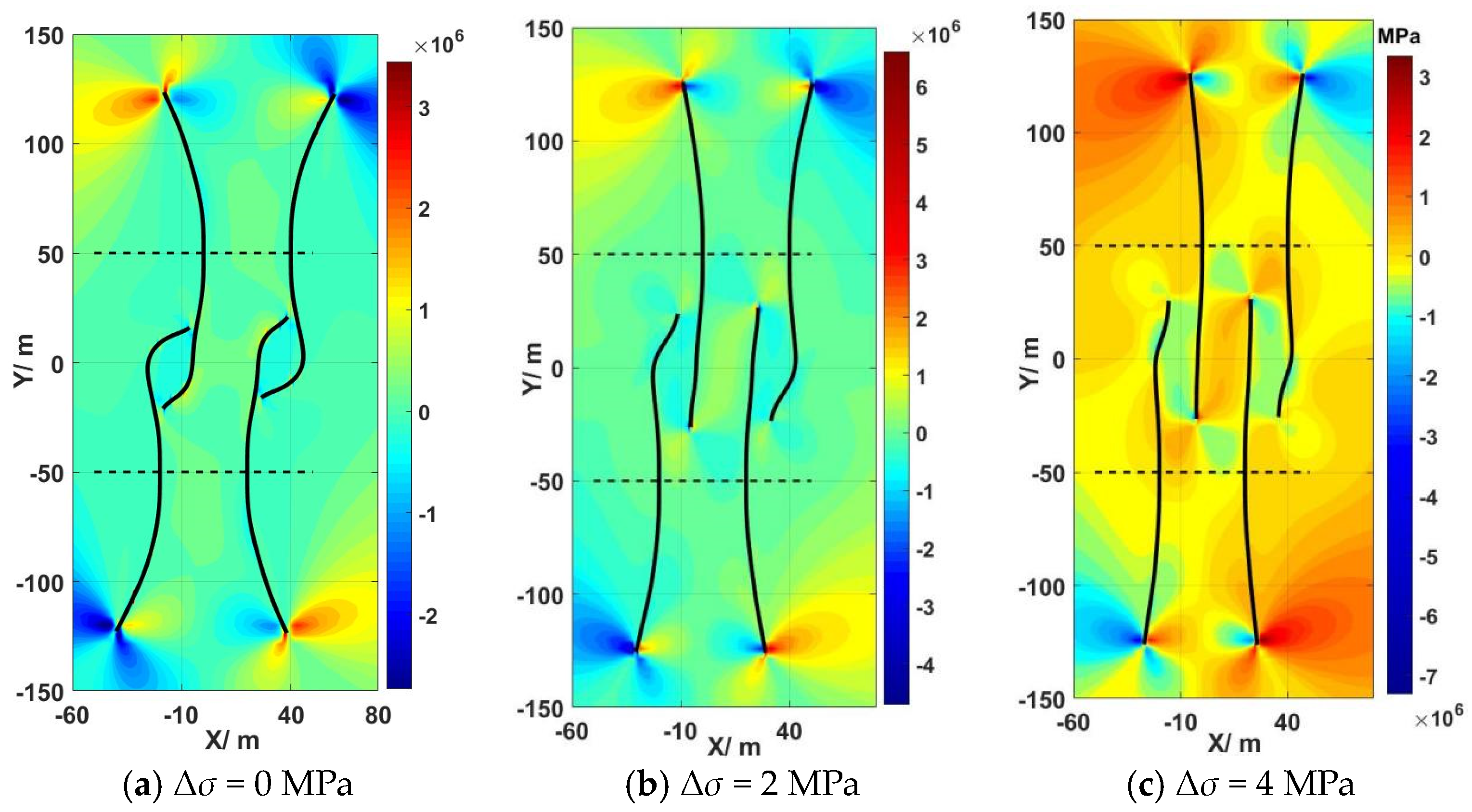 Processes 12 01040 g009