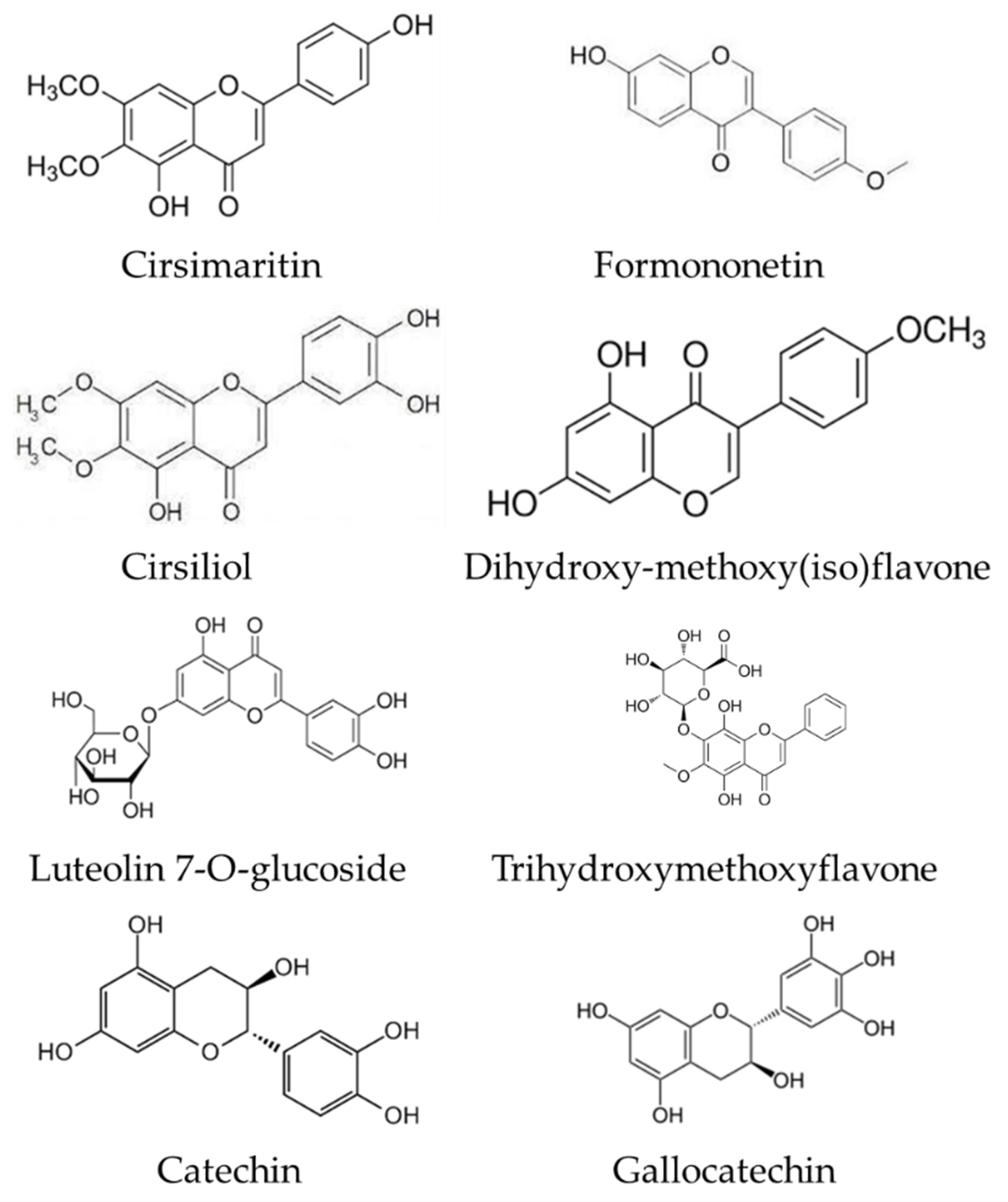 Processes 12 01041 g002 Processes 12 01041 g002