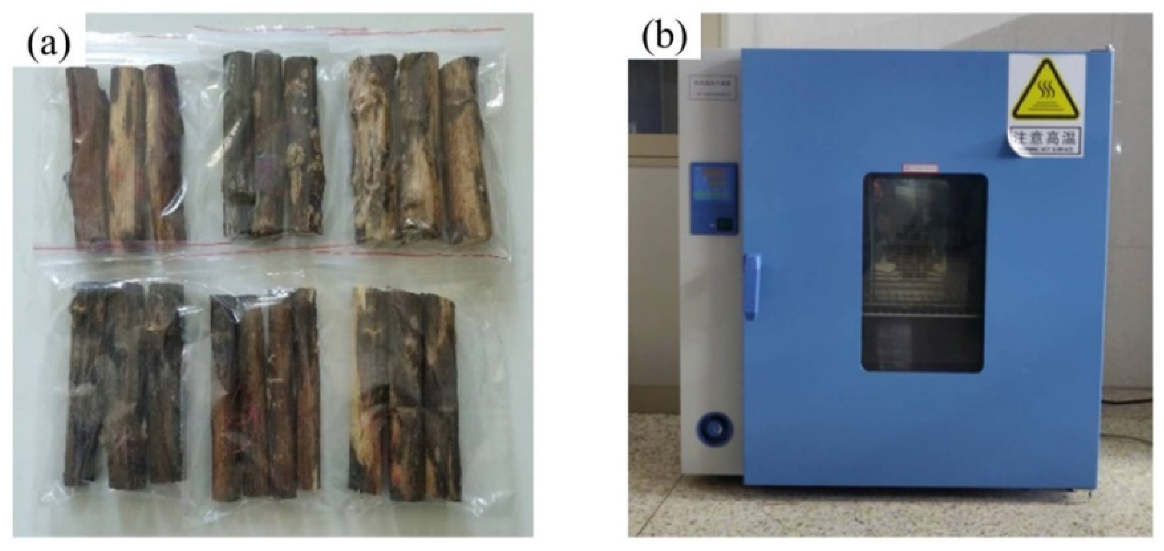 Processes 12 01042 g011