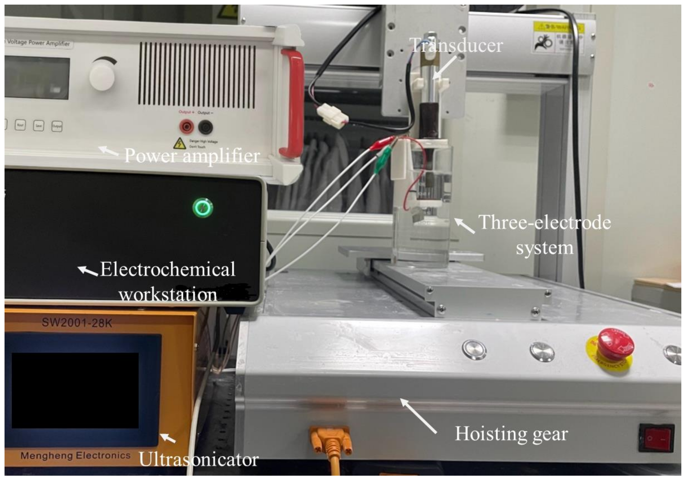 Processes 12 01046 g002