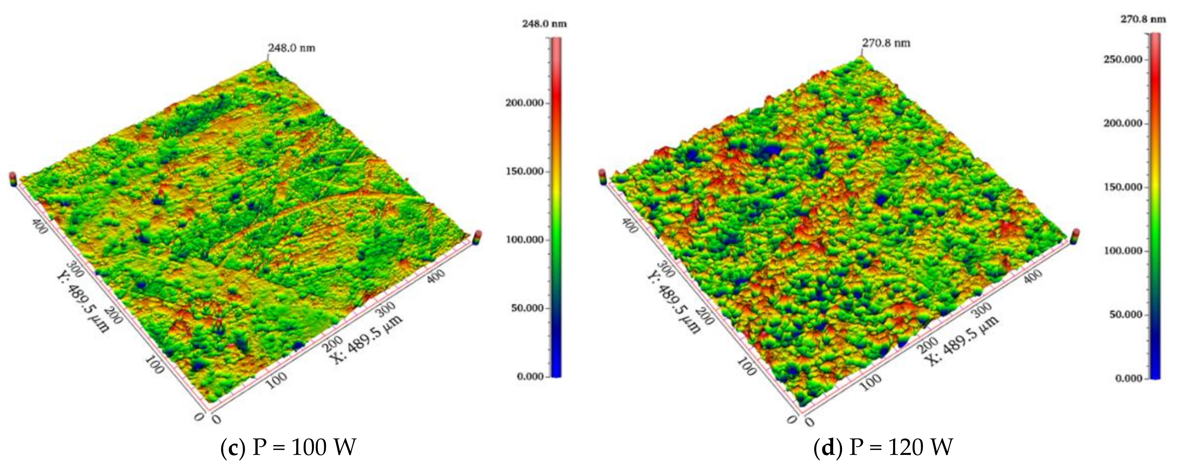 Processes 12 01046 g007b