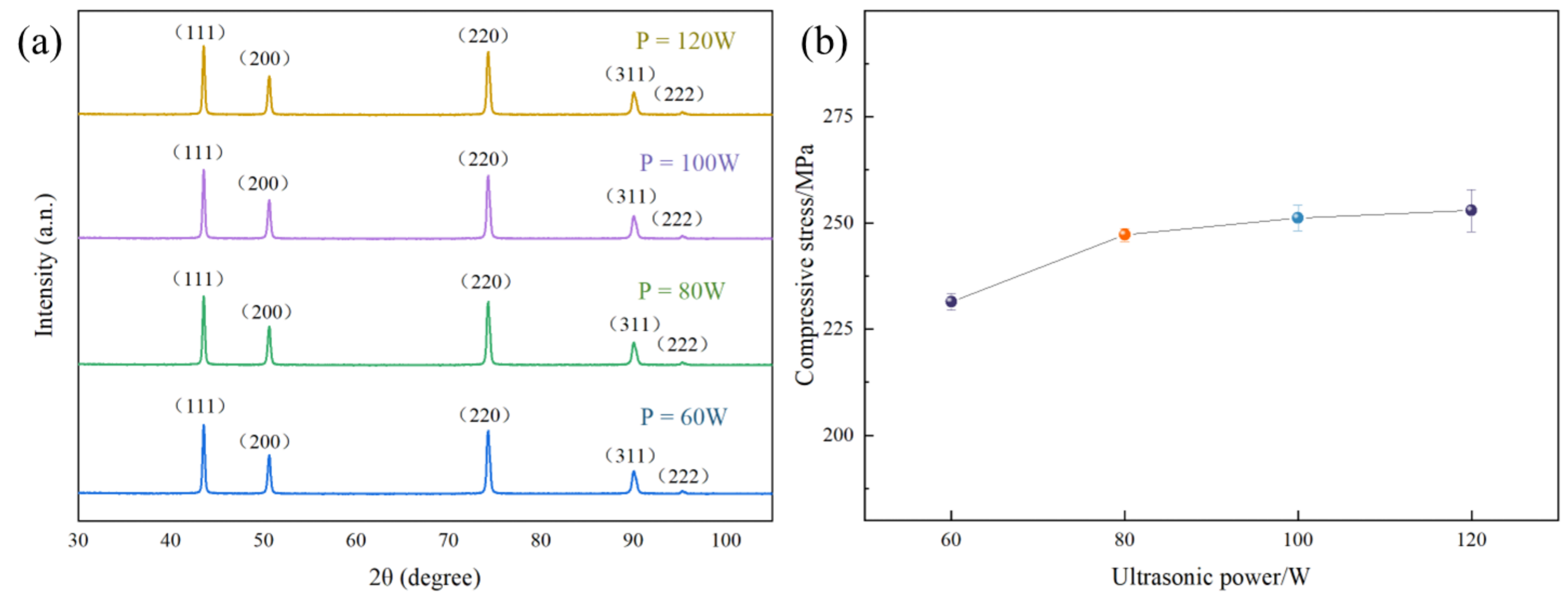 Processes 12 01046 g014