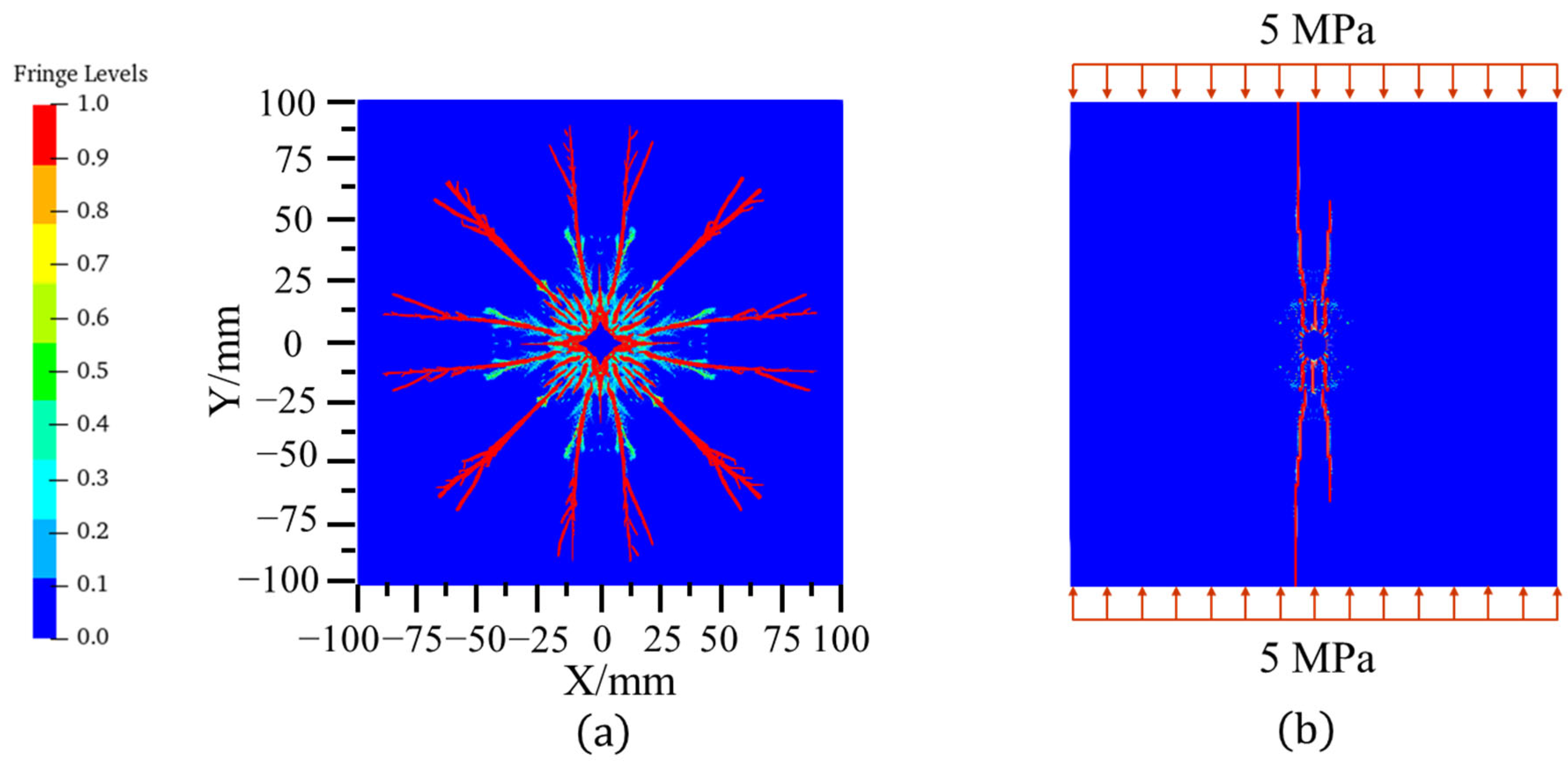 Processes 12 01048 g006