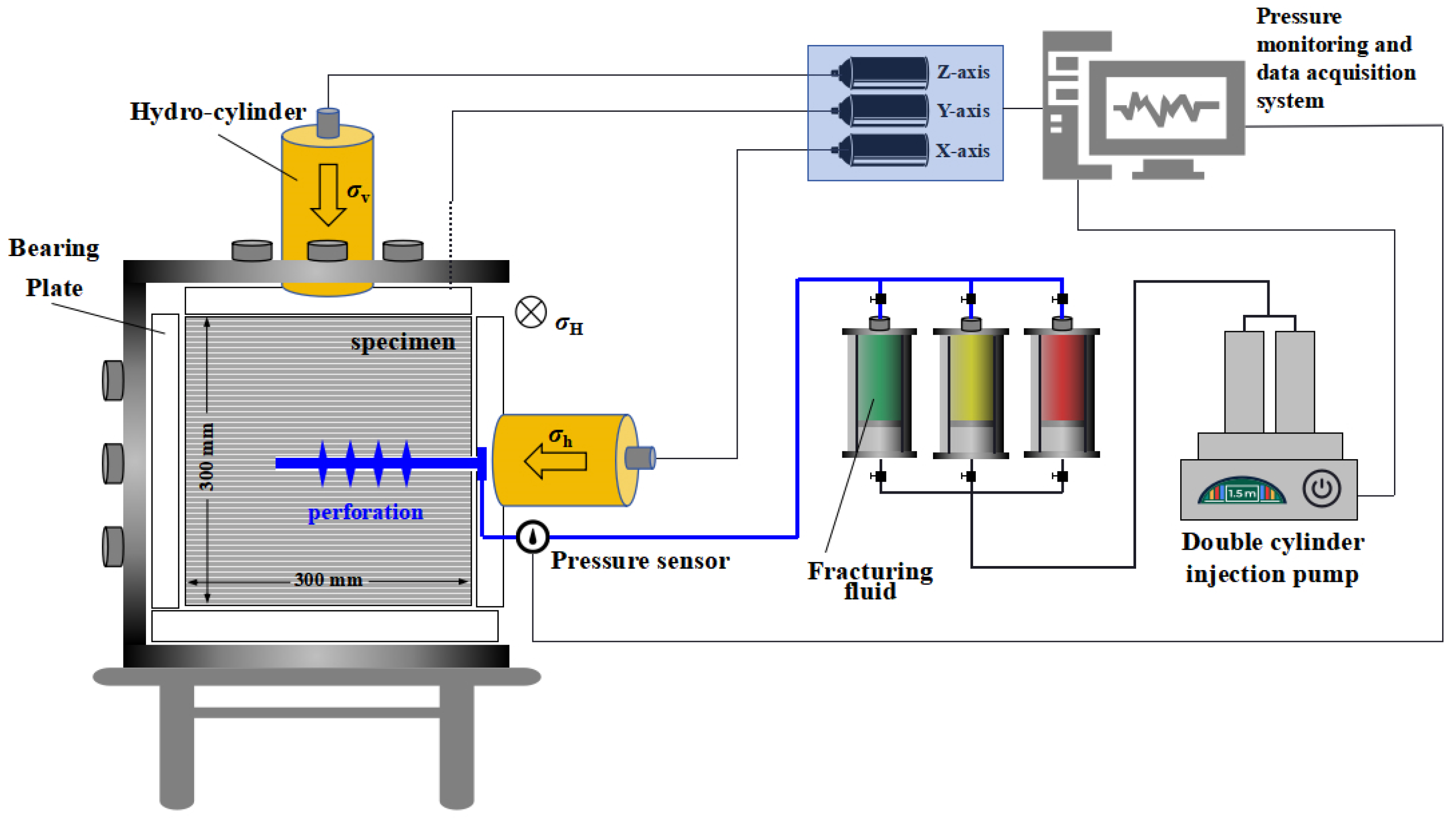 Processes 12 01049 g001
