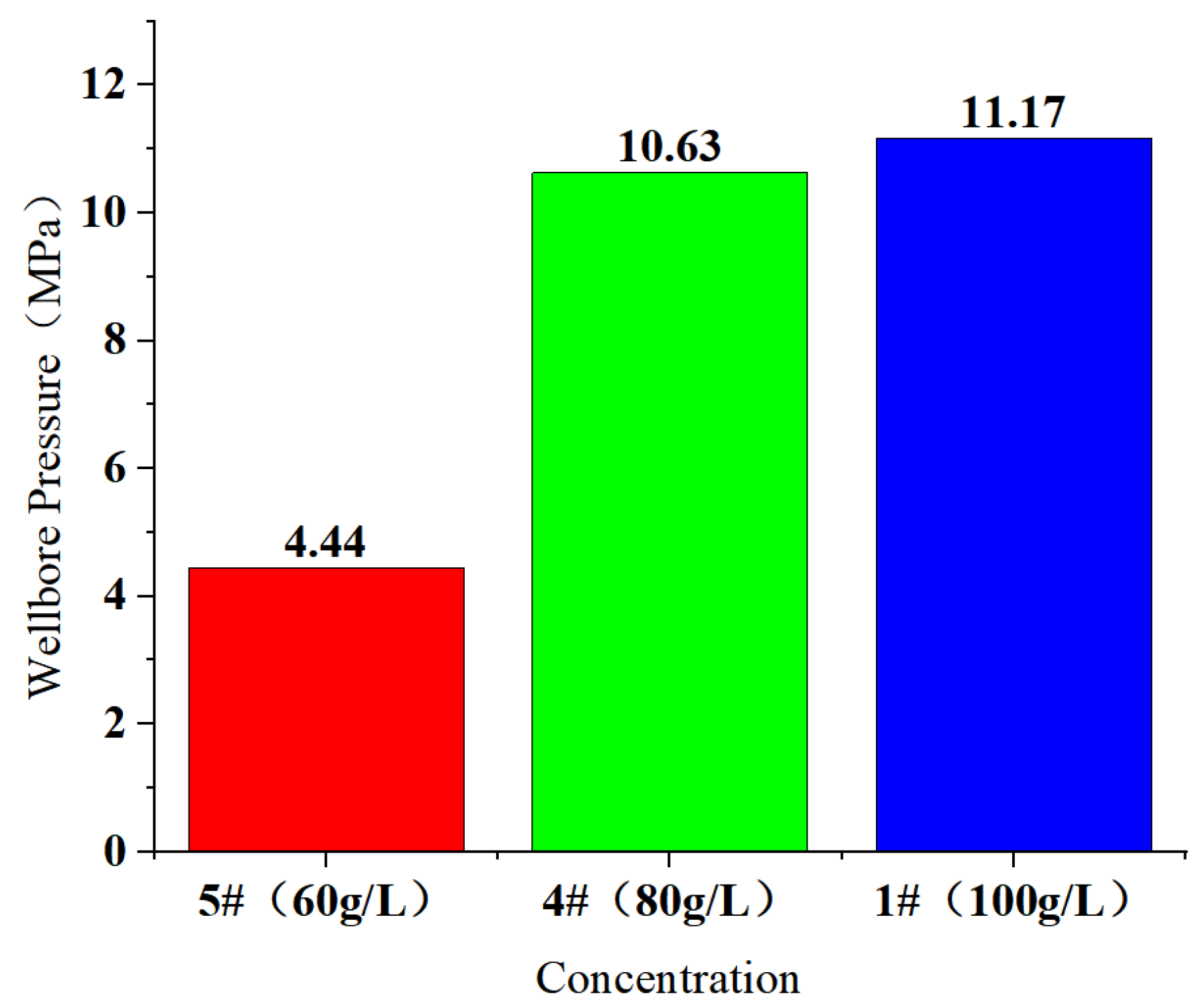 Processes 12 01049 g008