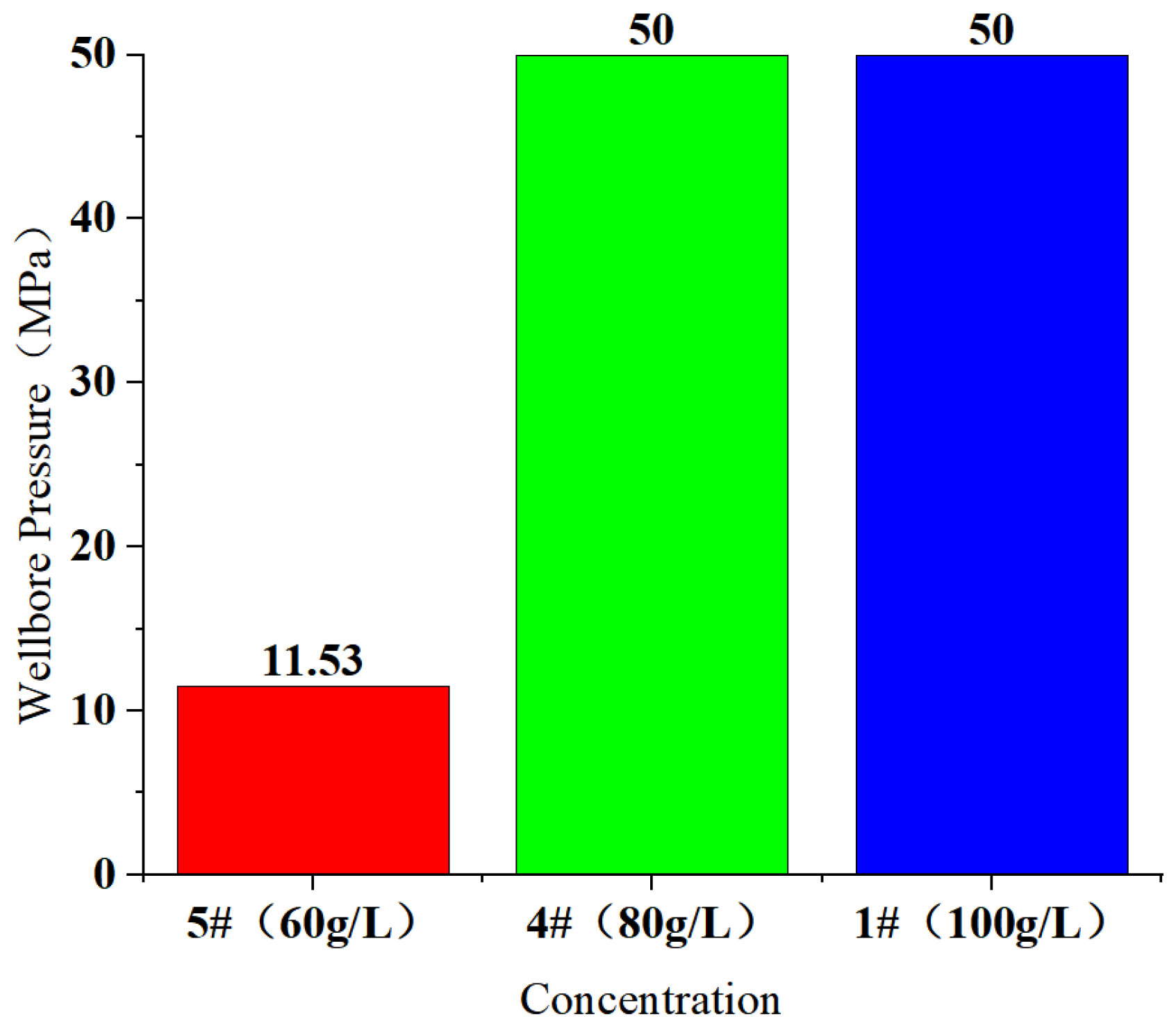 Processes 12 01049 g009