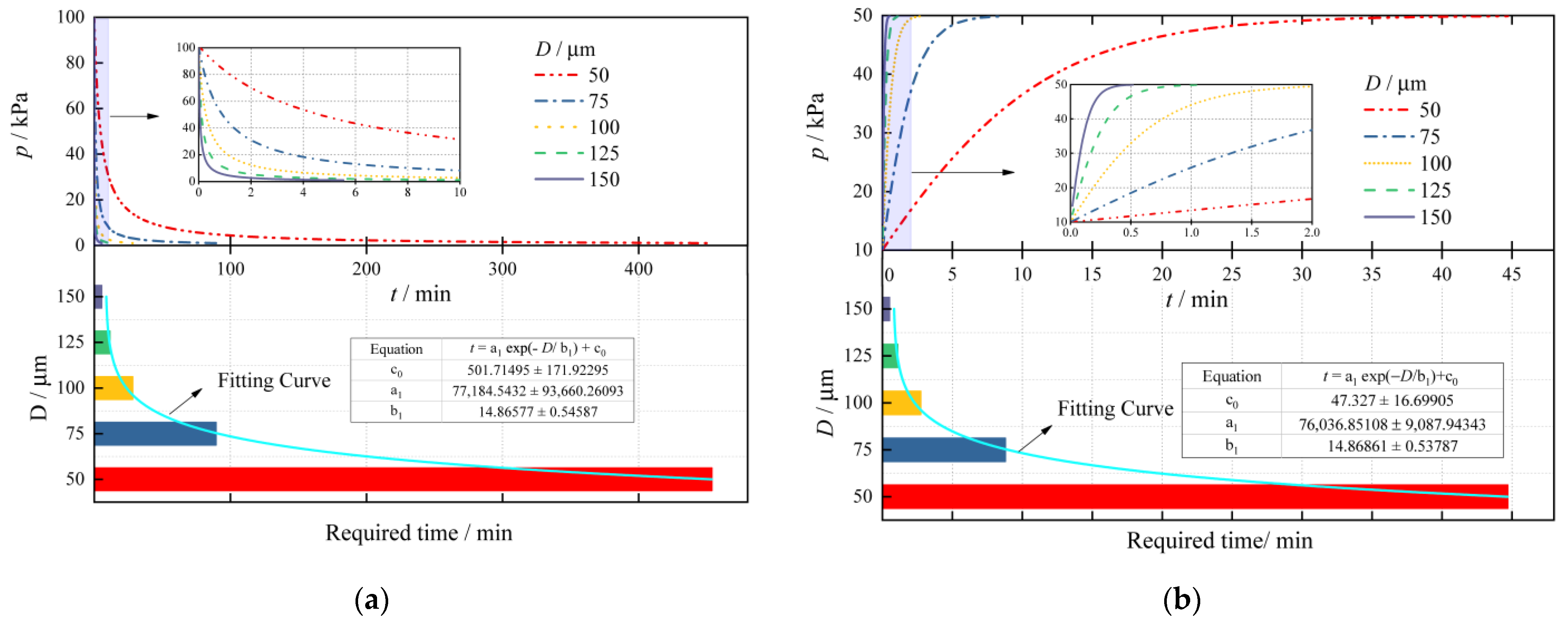 Processes 12 01050 g008