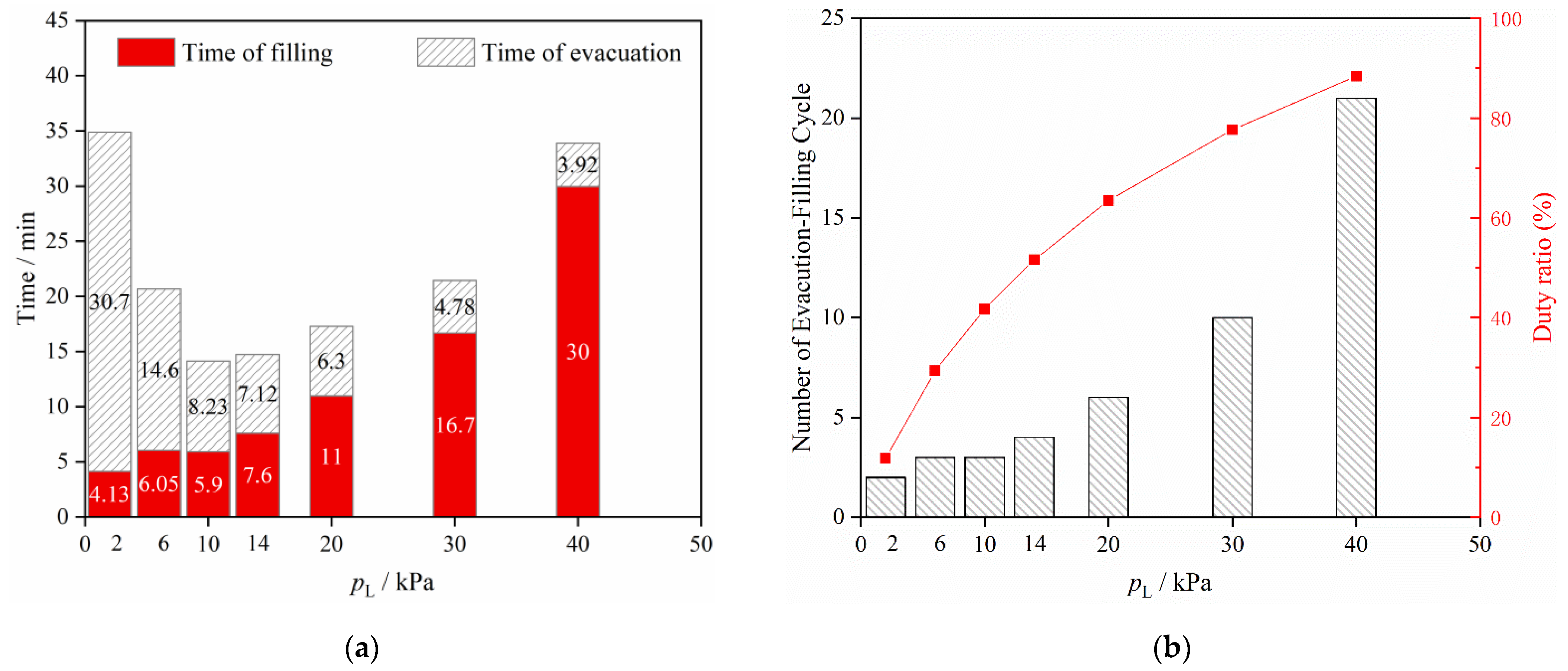 Processes 12 01050 g012