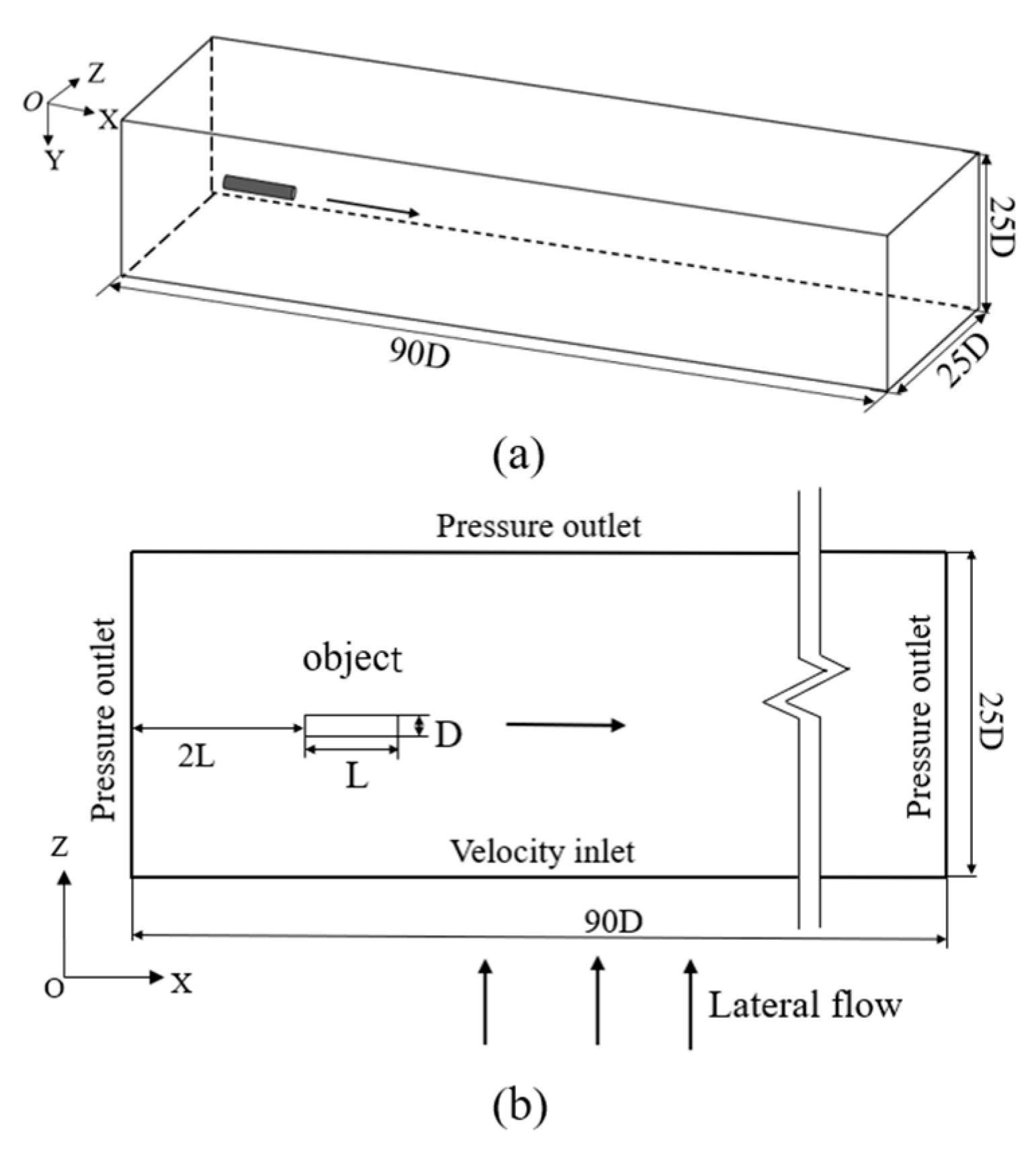 Processes 12 01051 g001