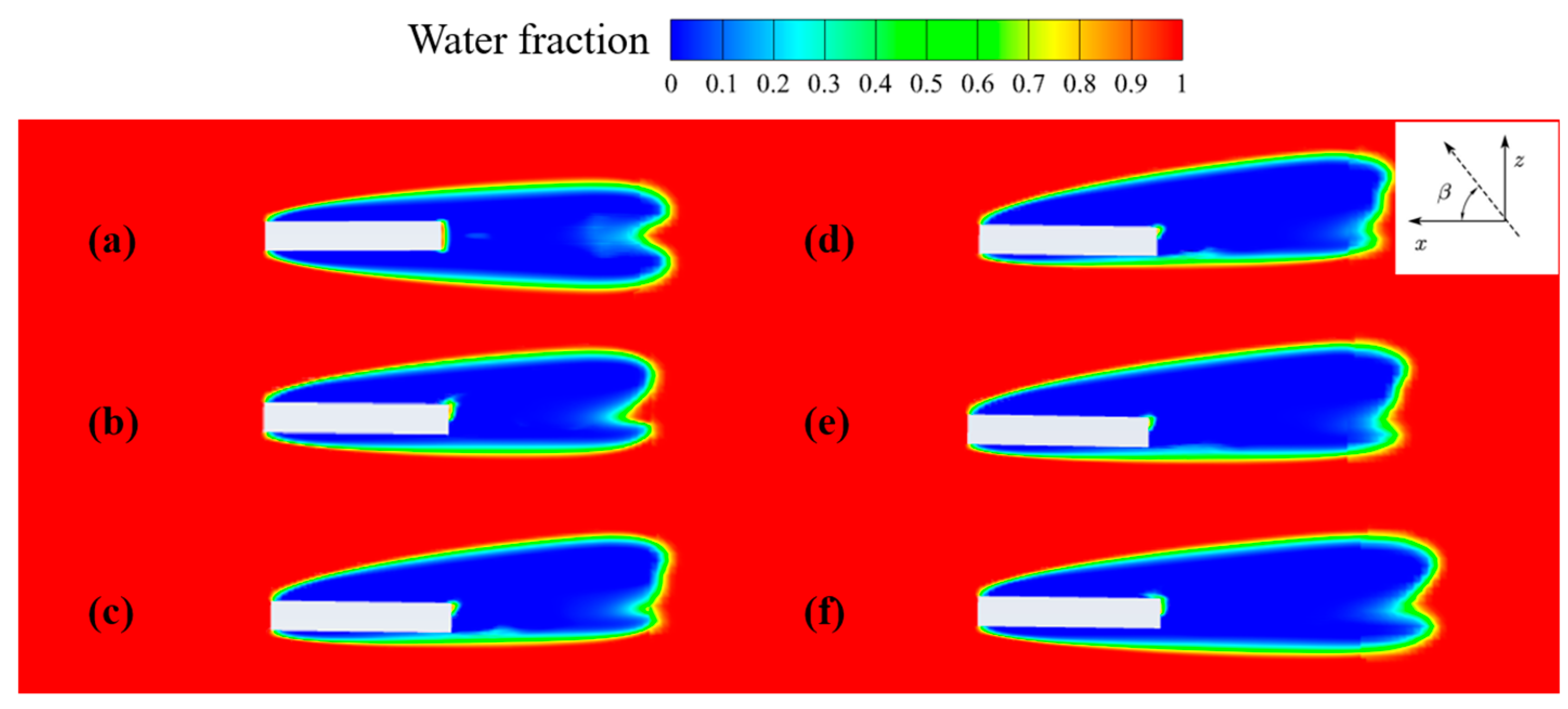 Processes 12 01051 g008
