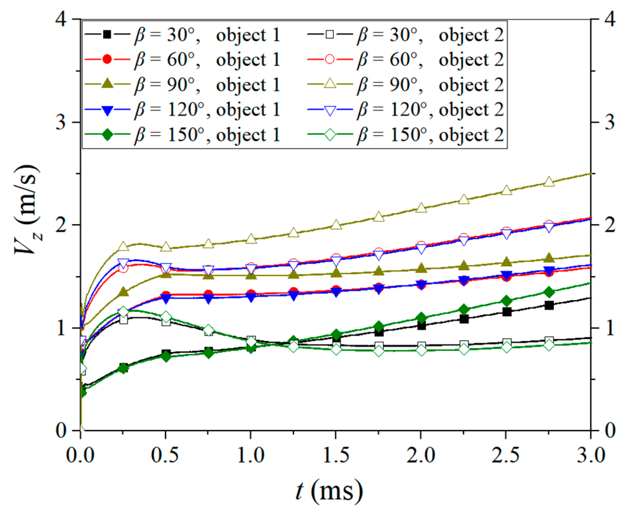 Processes 12 01051 g020