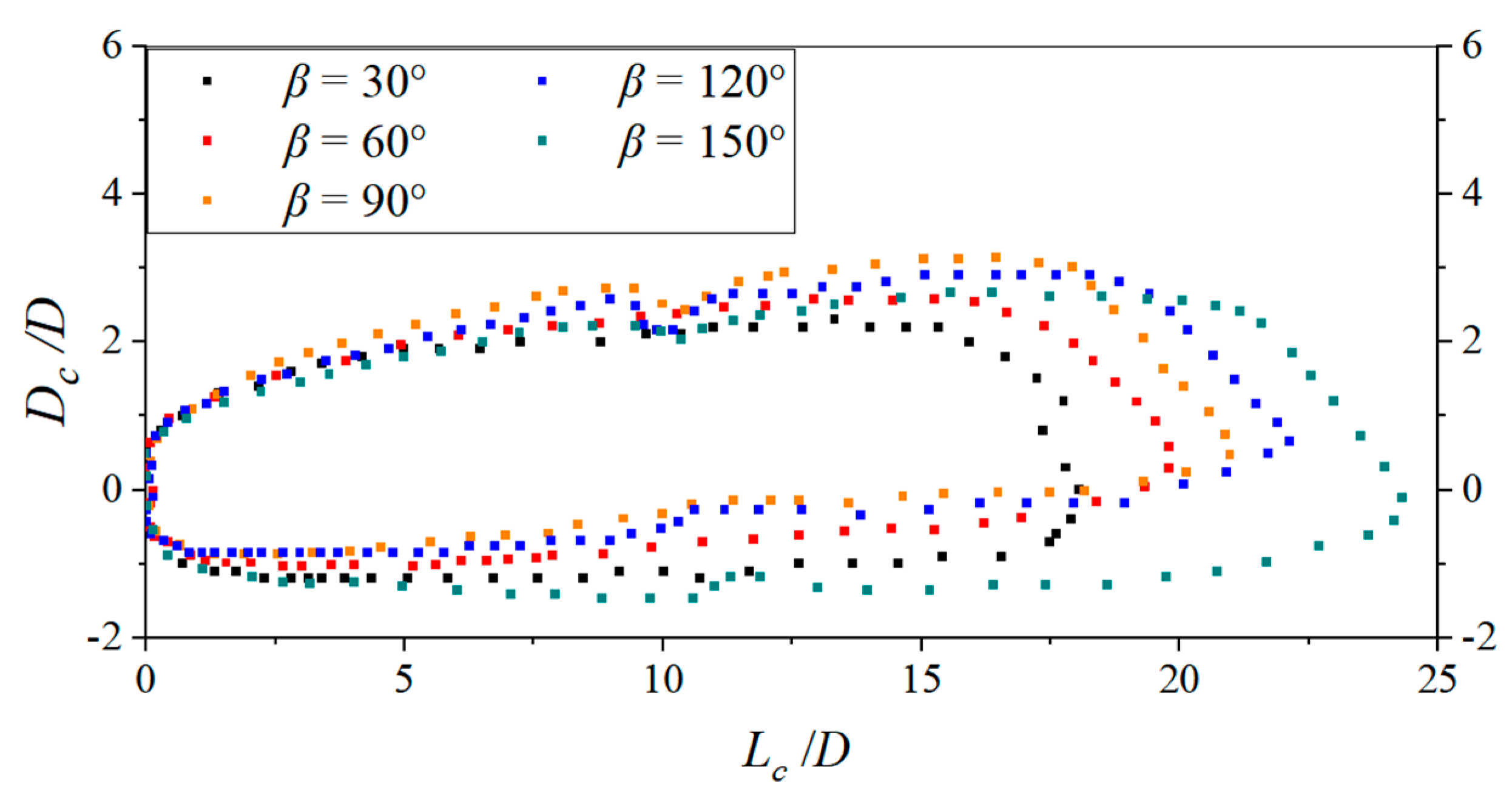 Processes 12 01051 g024