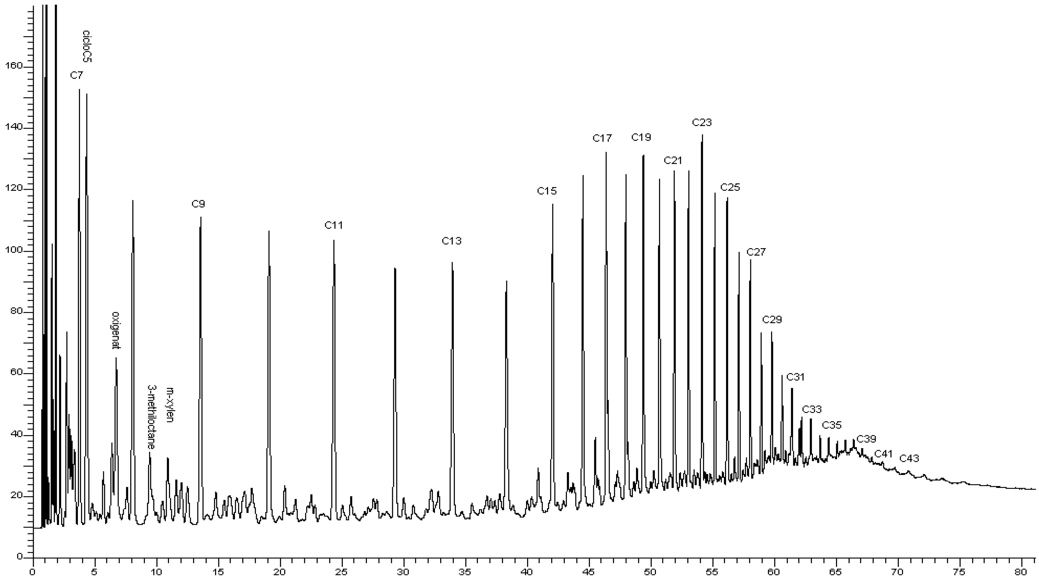 Processes 12 01052 g001