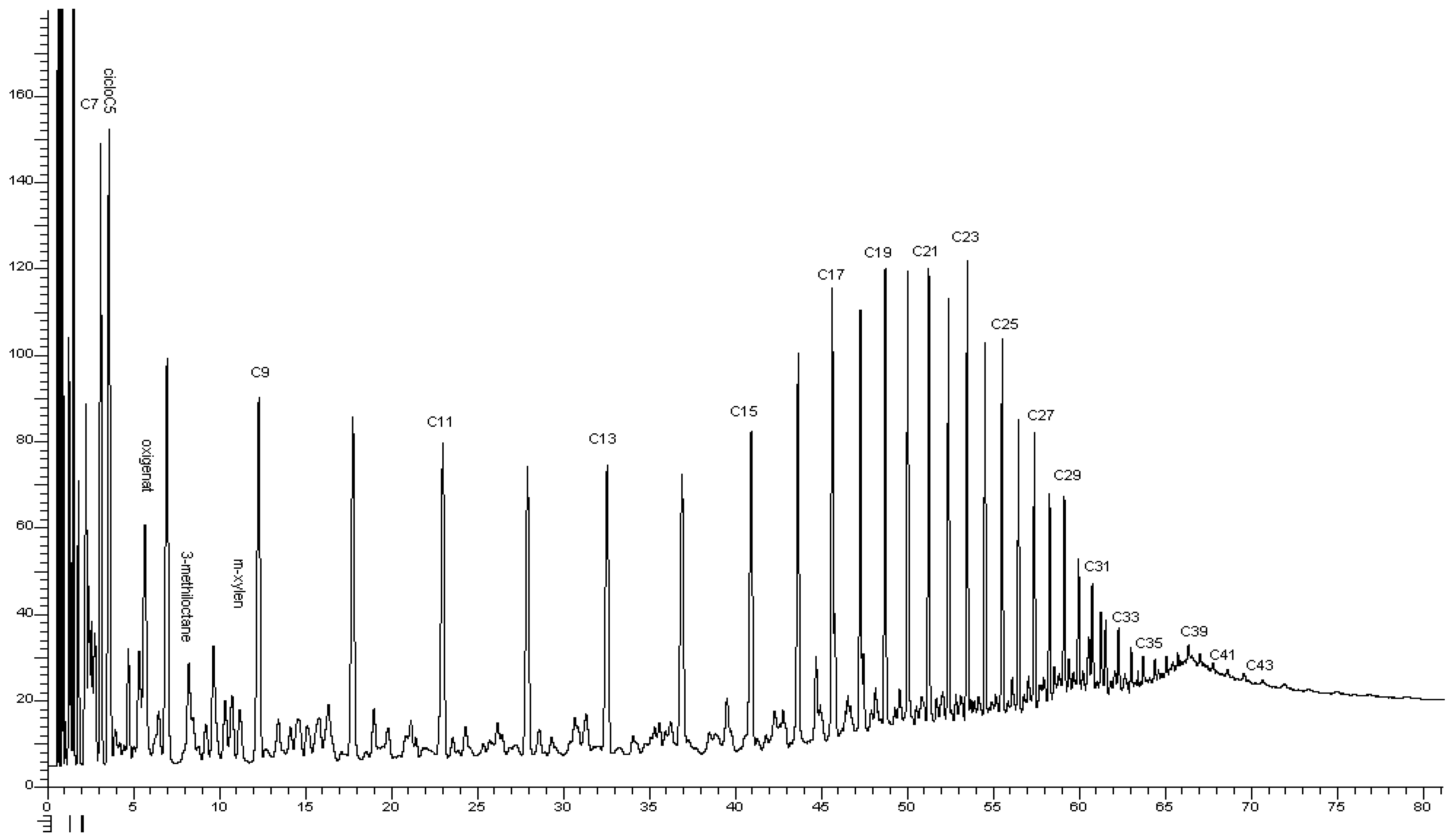 Processes 12 01052 g002