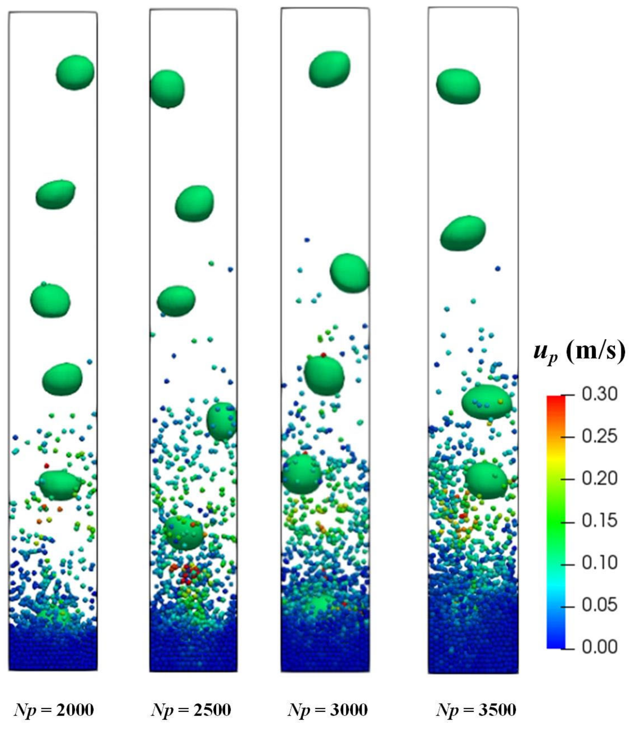 Processes 12 01053 g008