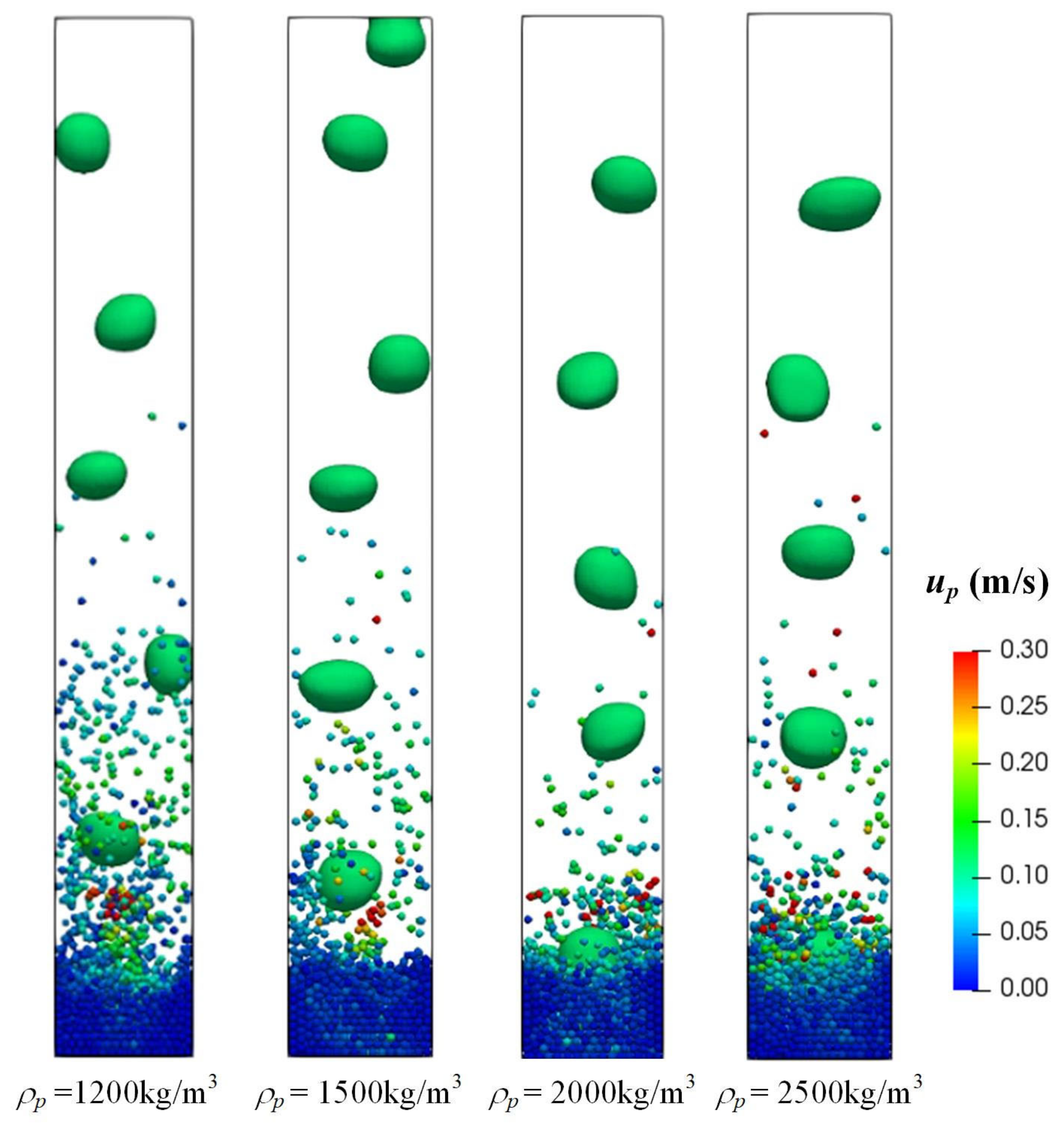 Processes 12 01053 g011