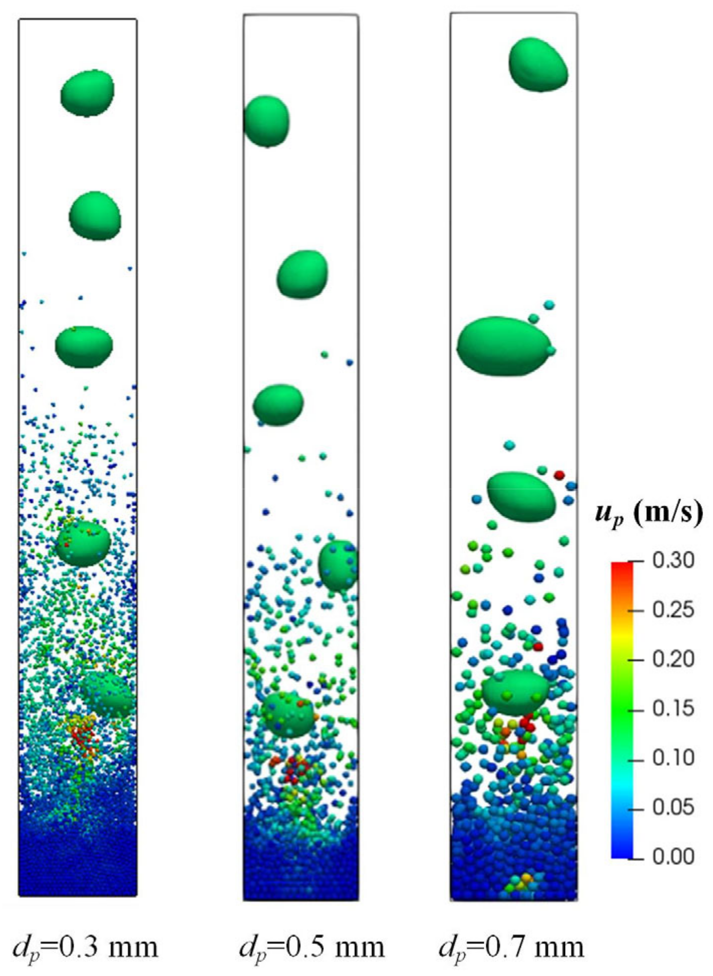 Processes 12 01053 g014
