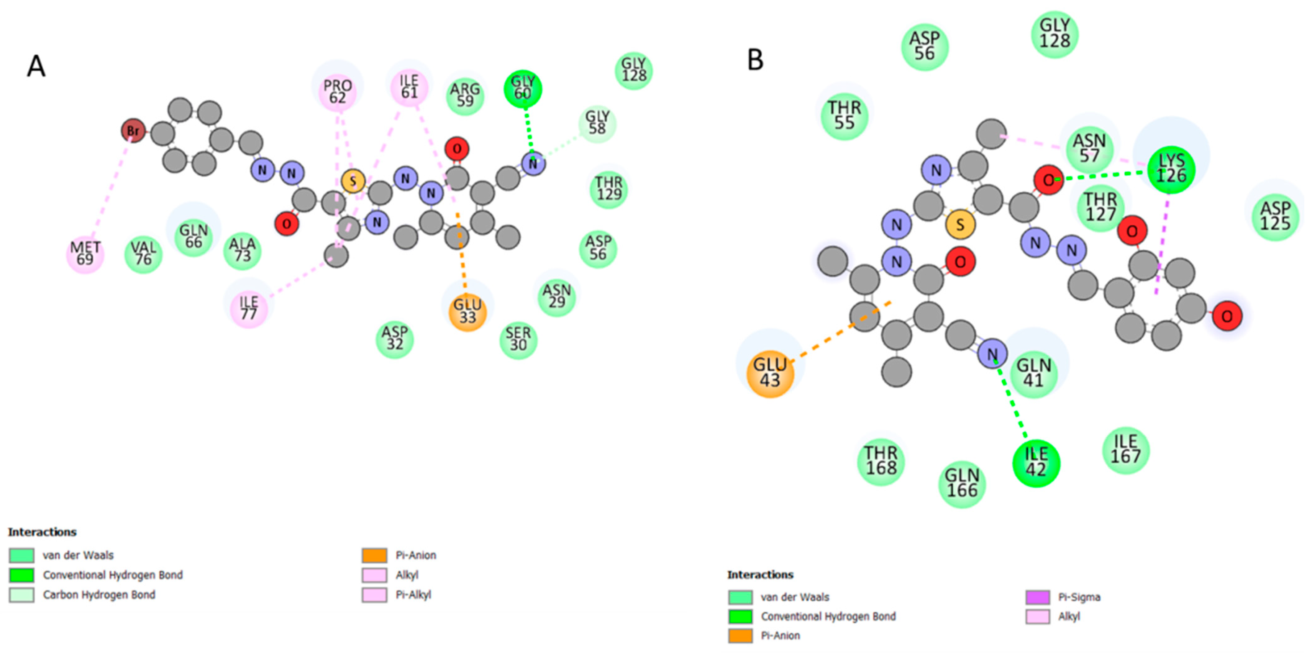 Processes 12 01055 g004