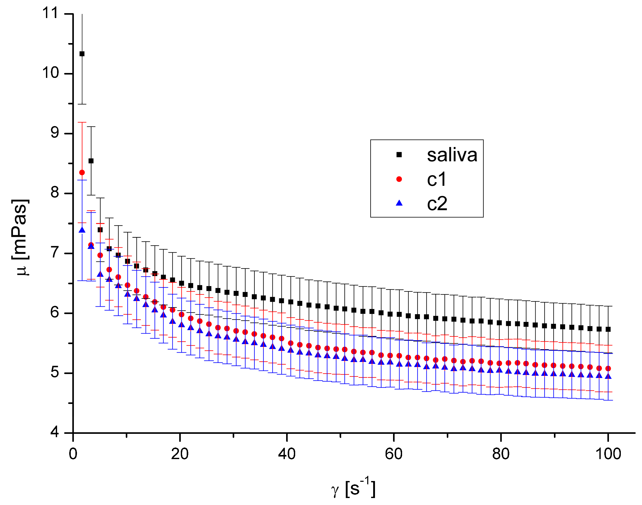 Processes 12 01060 g005