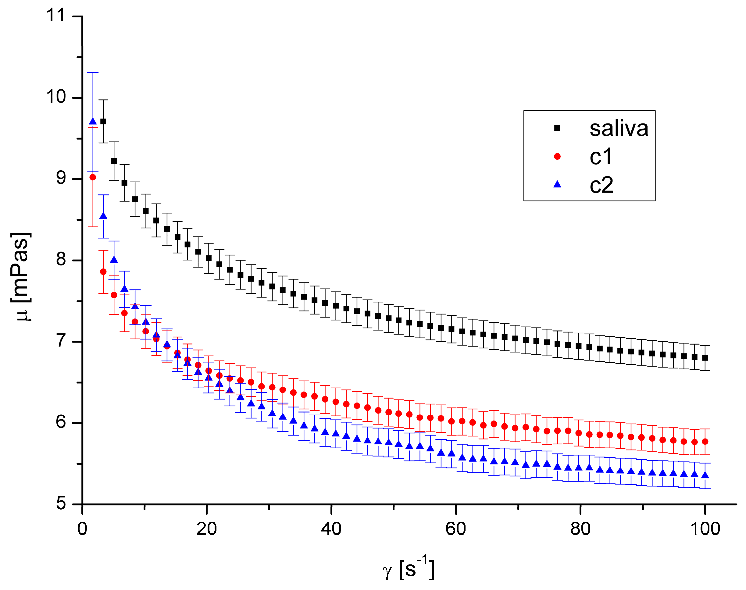 Processes 12 01060 g006