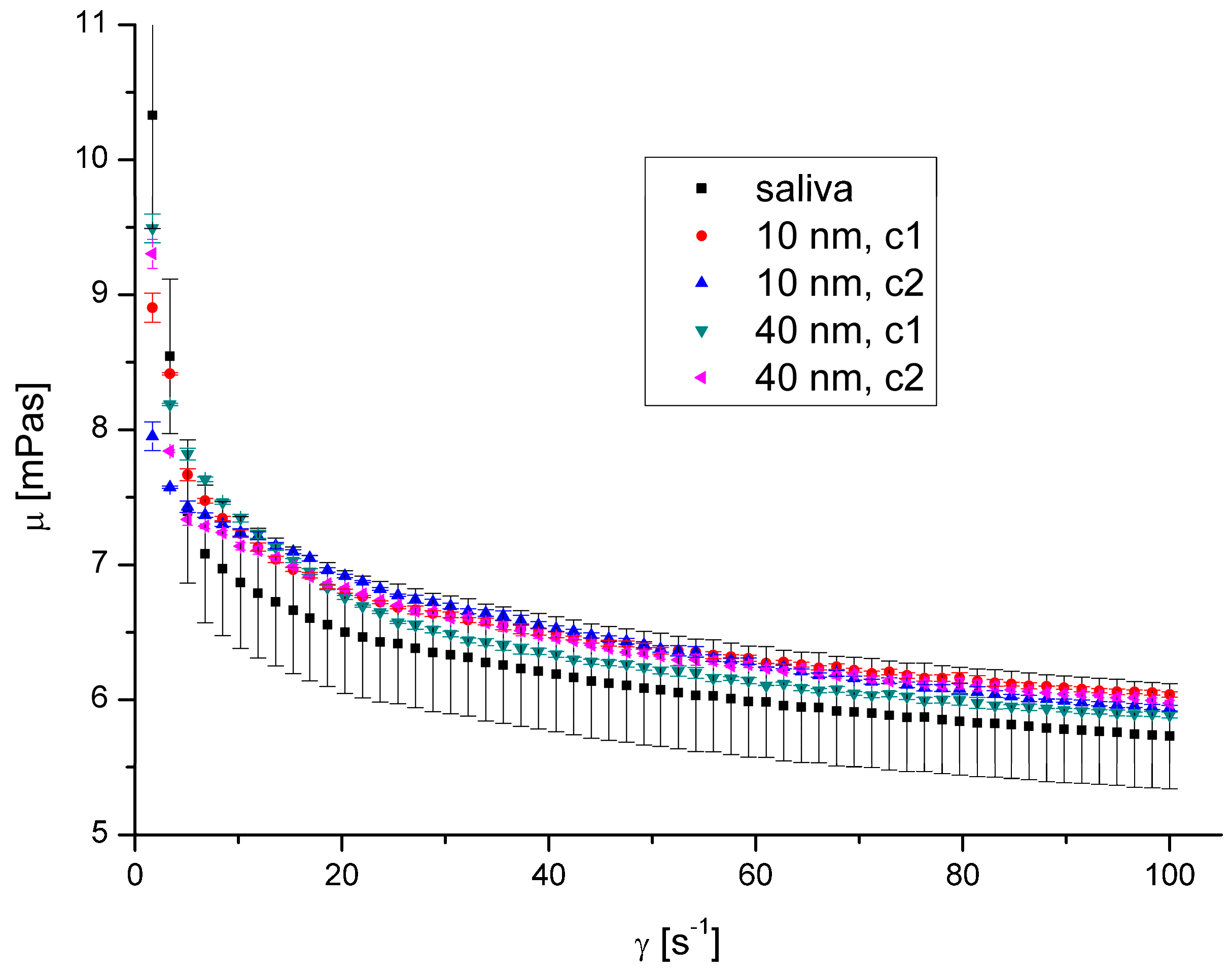 Processes 12 01060 g009