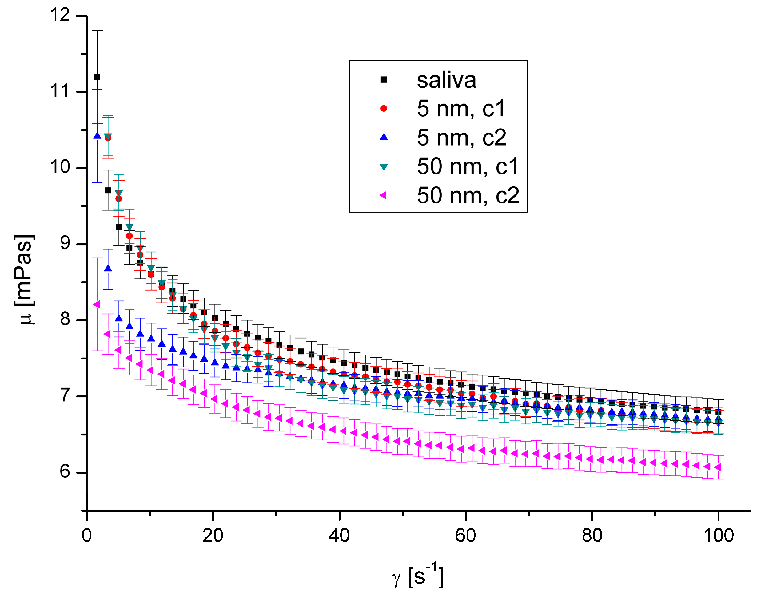 Processes 12 01060 g010