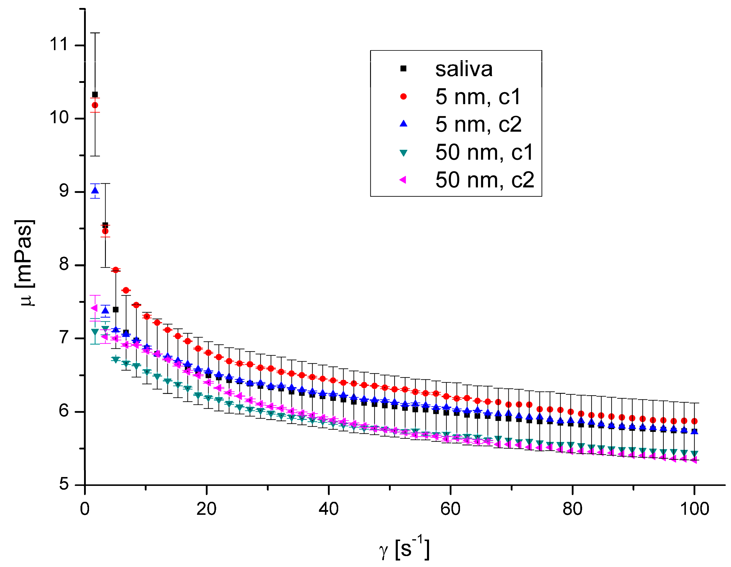 Processes 12 01060 g011