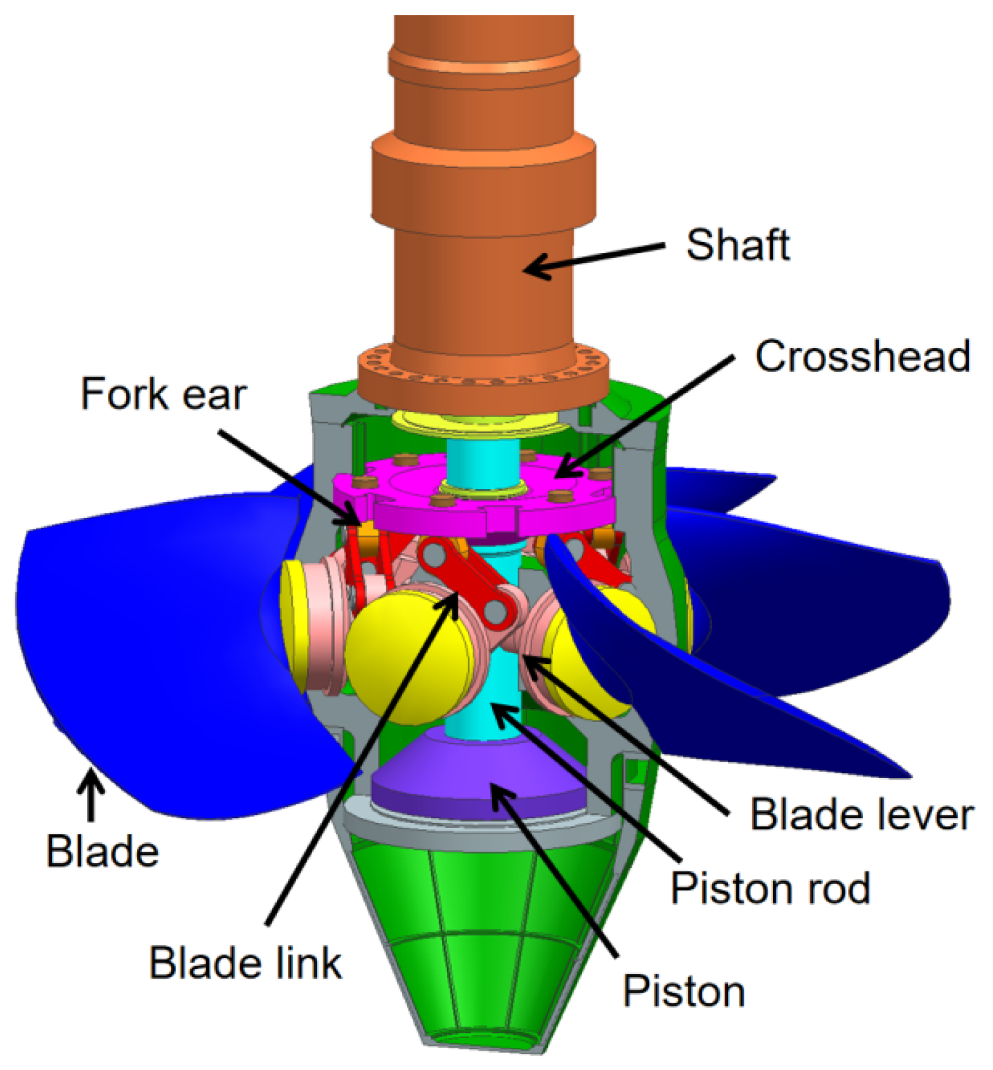Processes 12 01061 g002