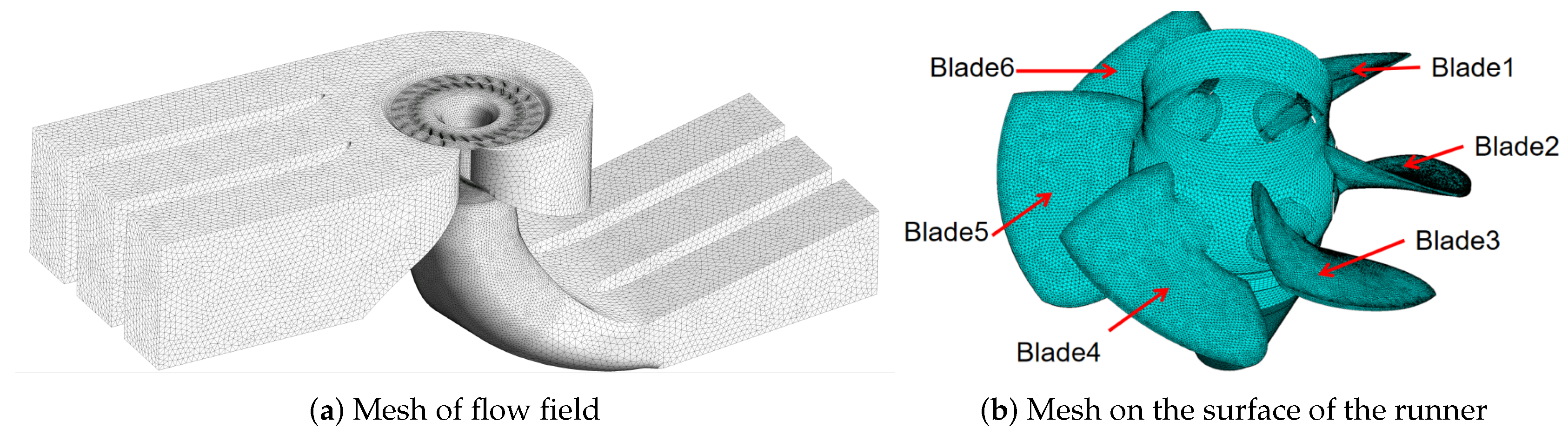 Processes 12 01061 g004