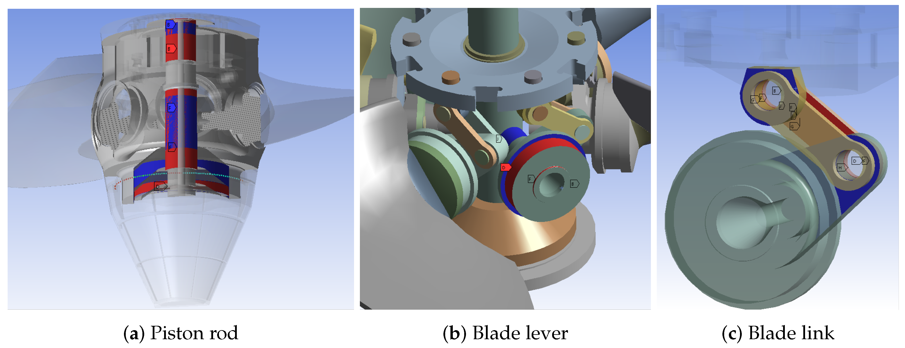 Processes 12 01061 g006
