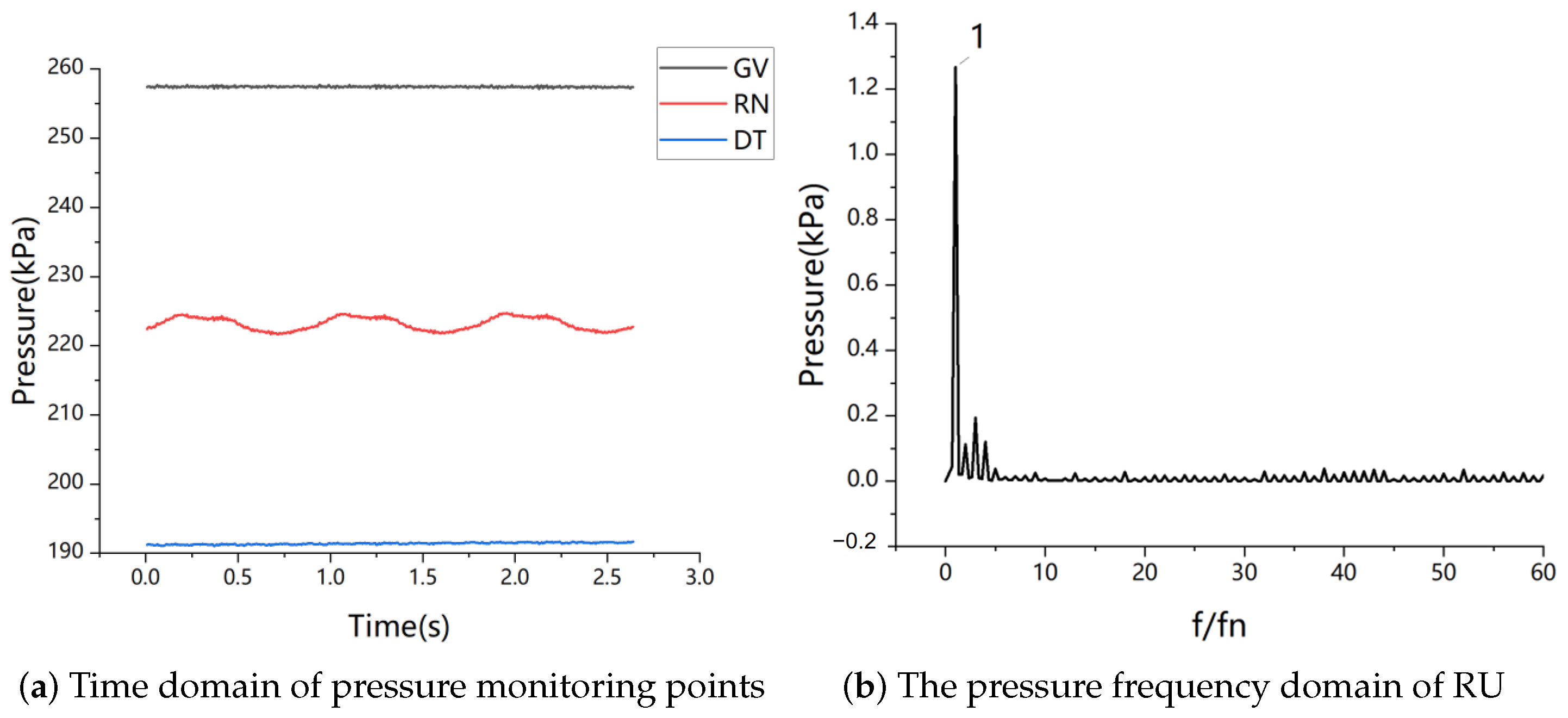 Processes 12 01061 g008