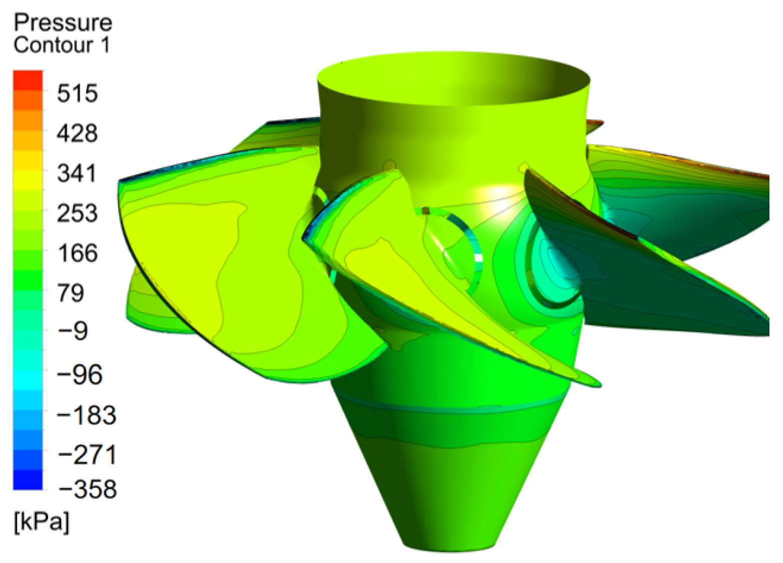 Processes 12 01061 g009