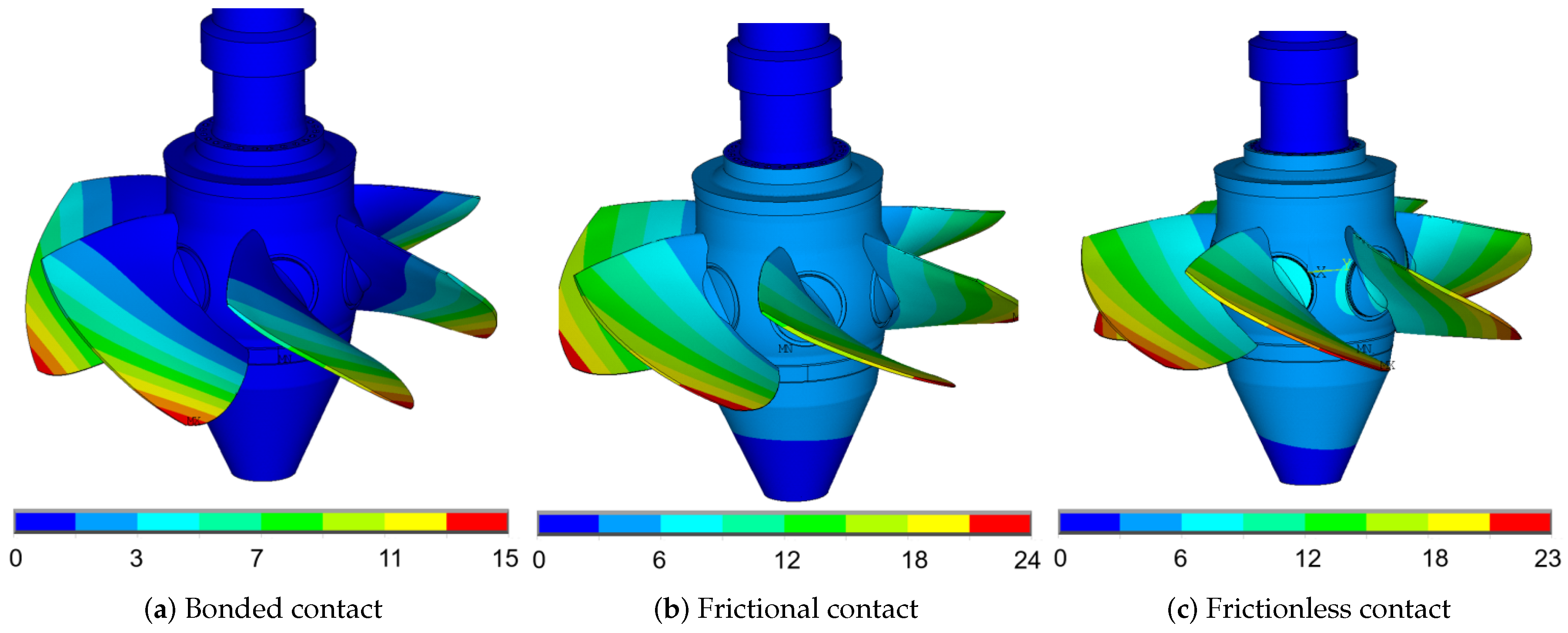 Processes 12 01061 g011