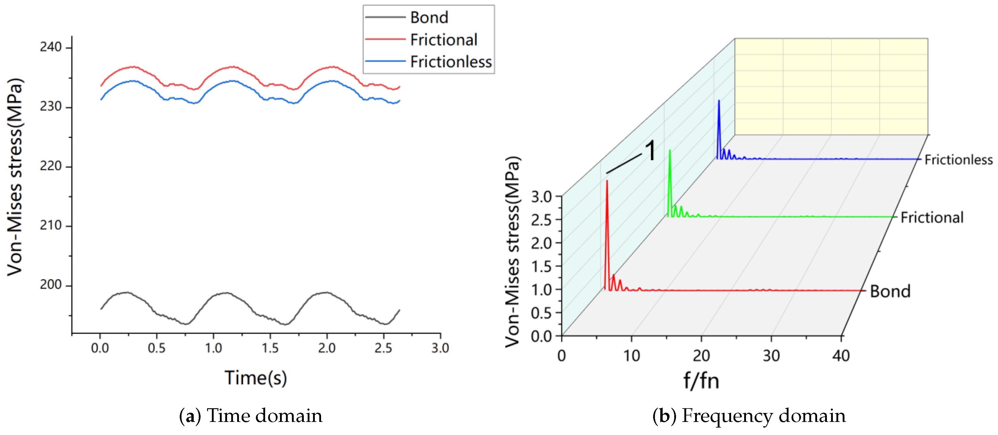 Processes 12 01061 g014
