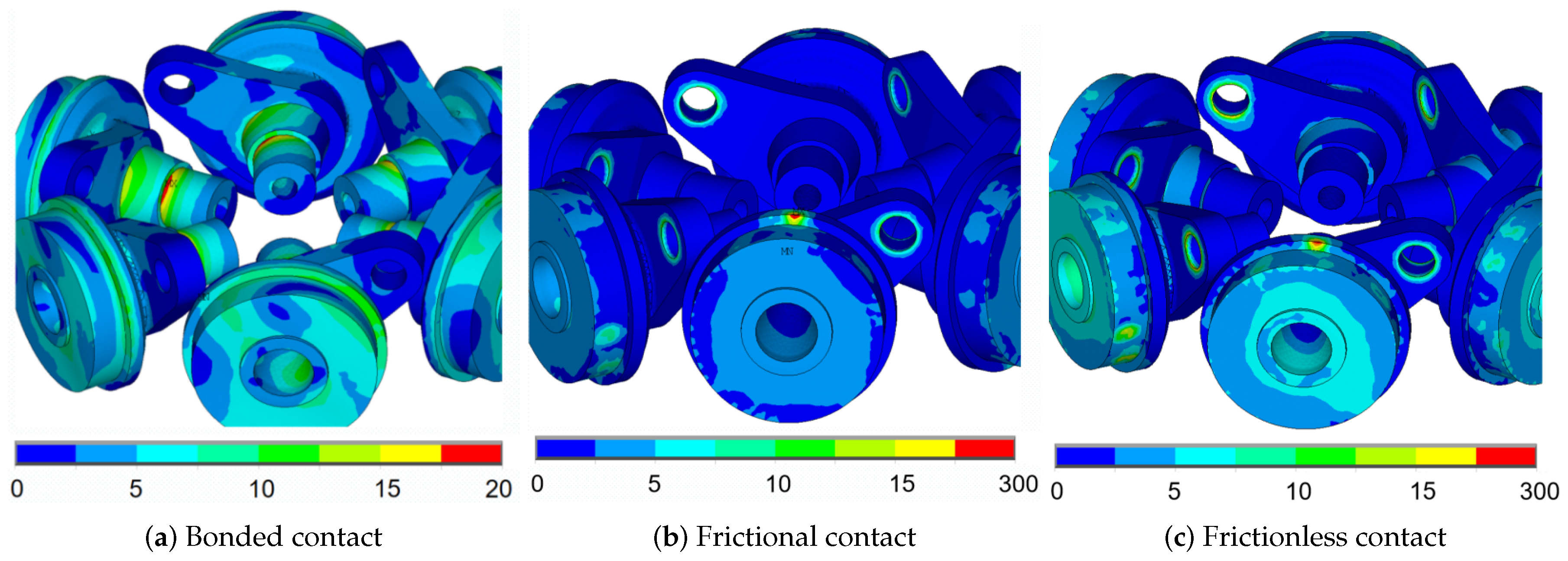 Processes 12 01061 g015