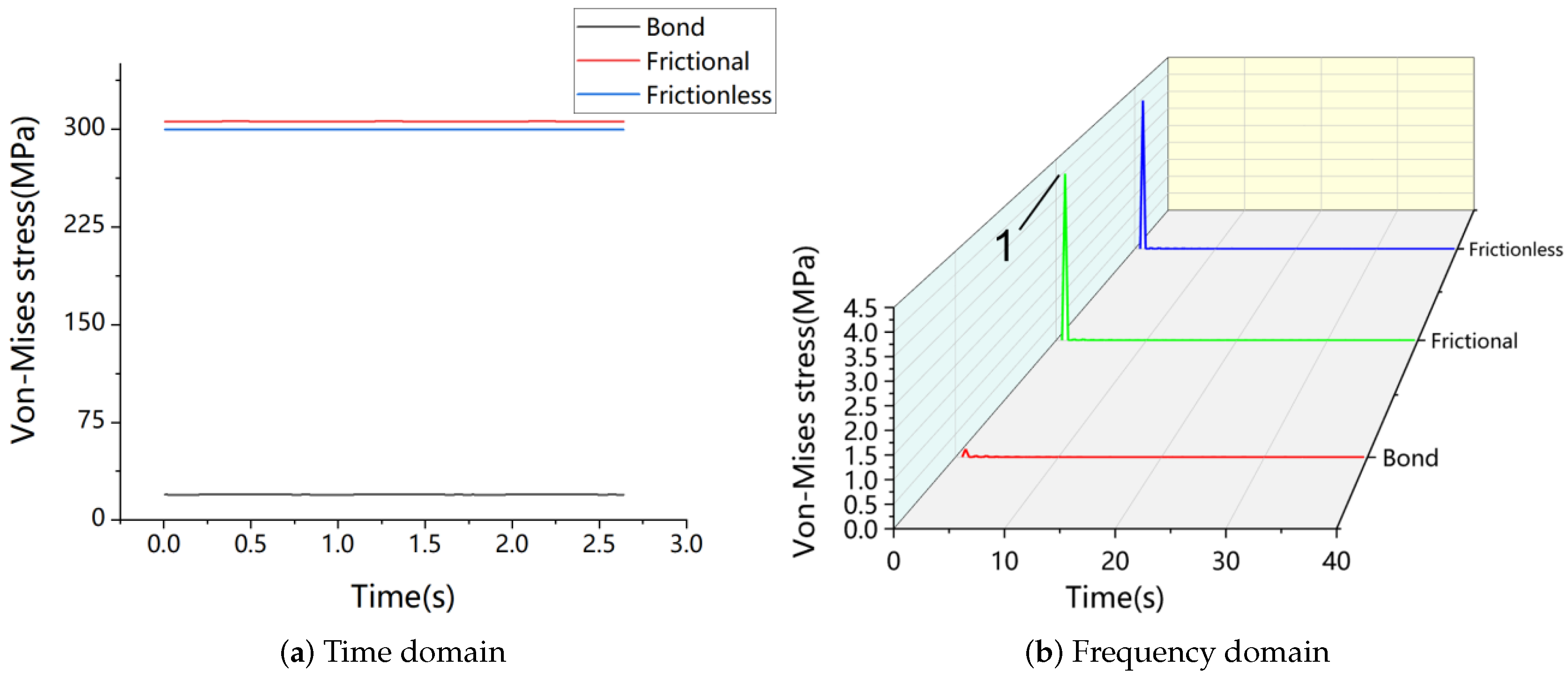Processes 12 01061 g016