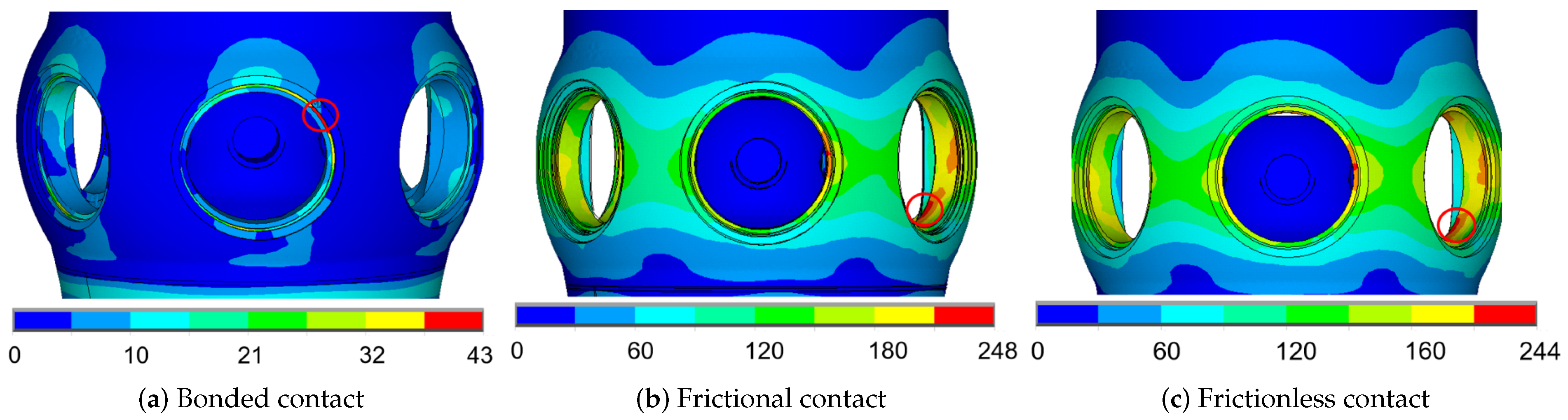 Processes 12 01061 g017