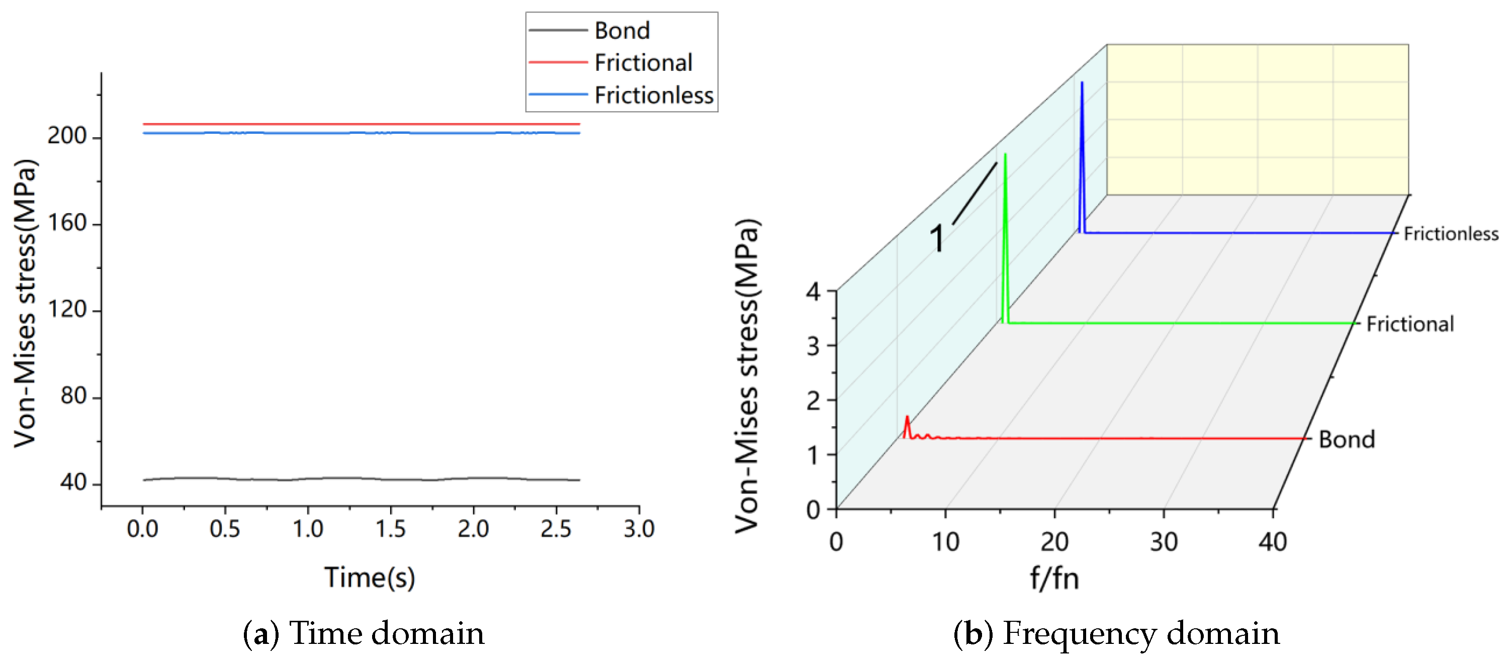 Processes 12 01061 g018