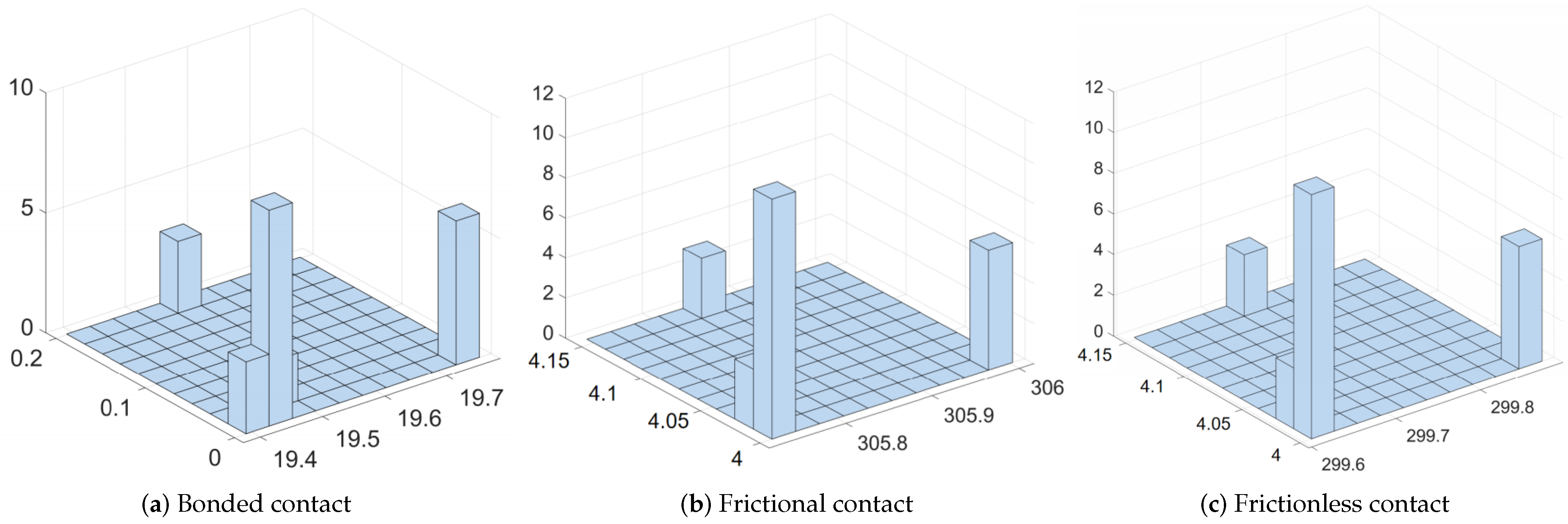 Processes 12 01061 g019