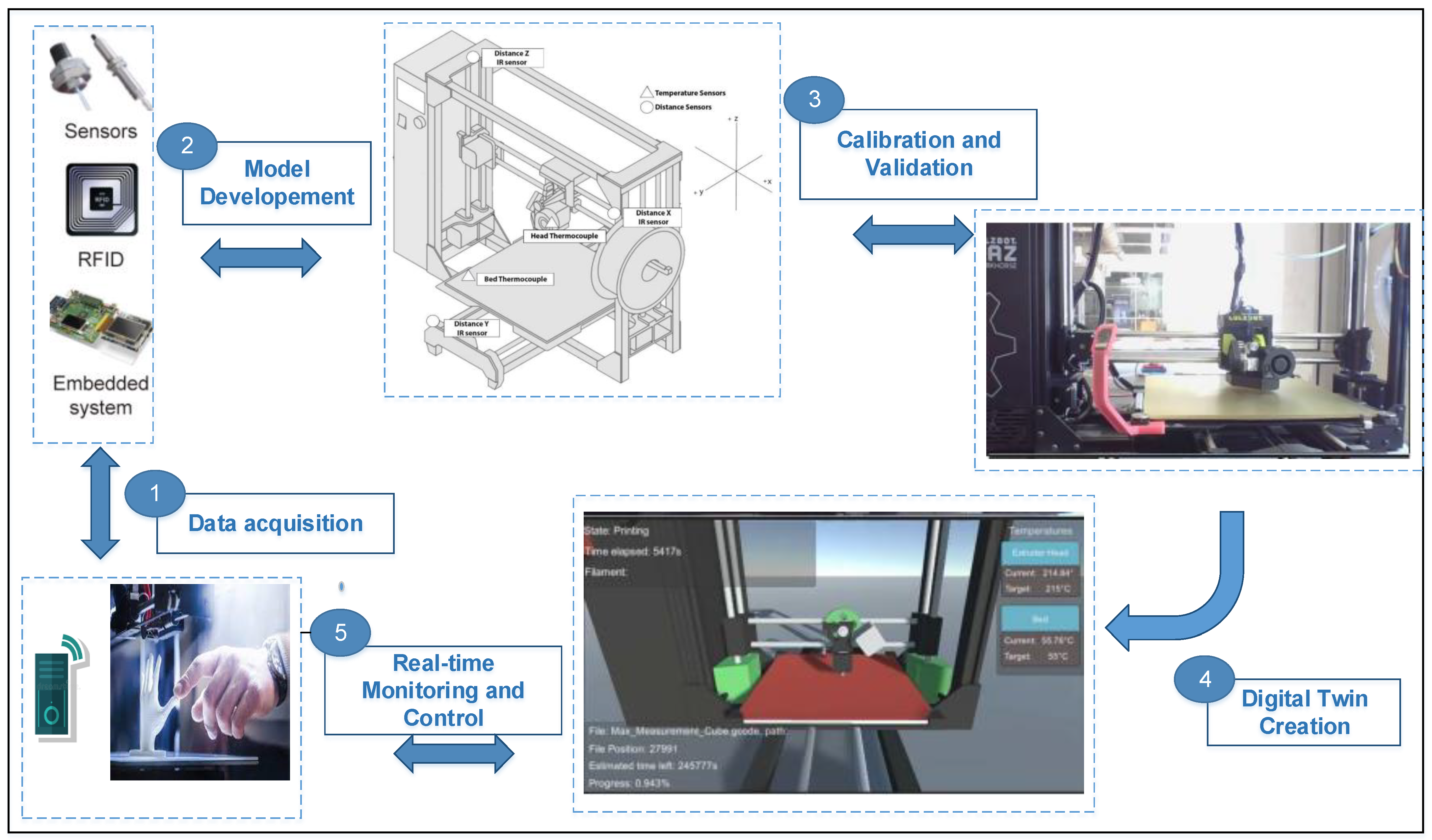 Processes 12 01062 g003