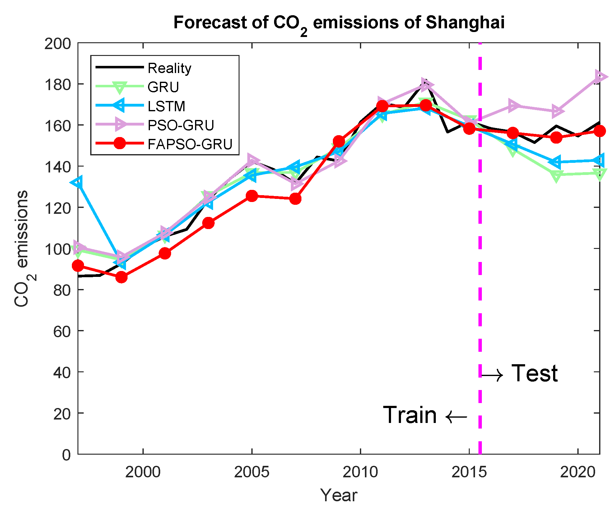 Processes 12 01063 g004