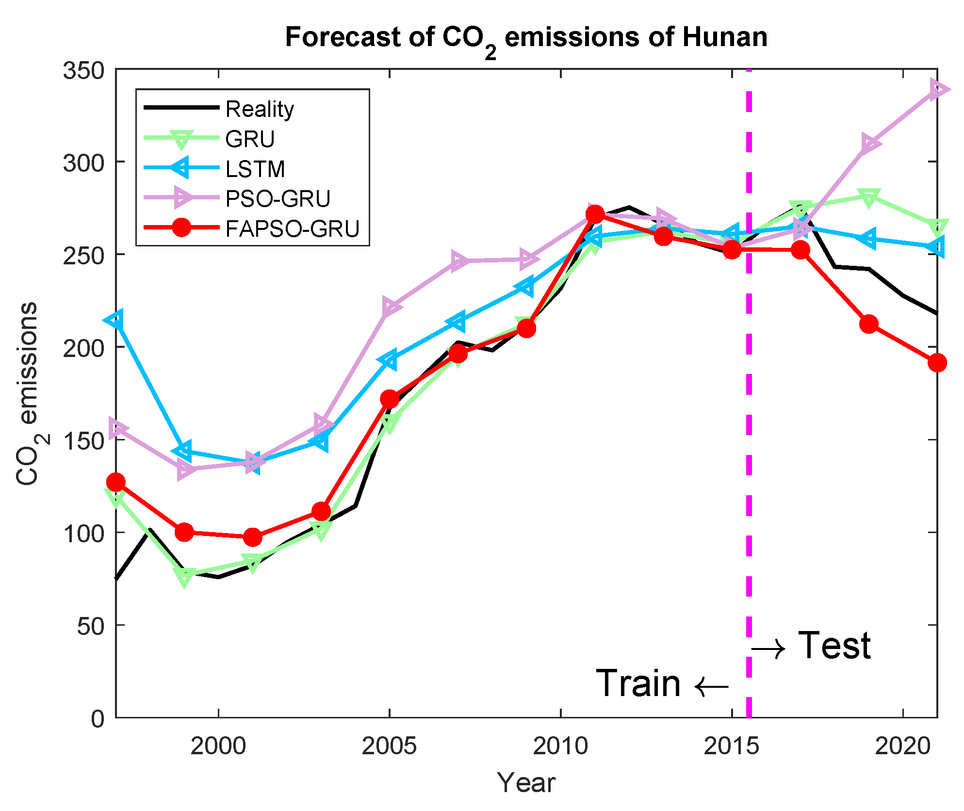 Processes 12 01063 g008