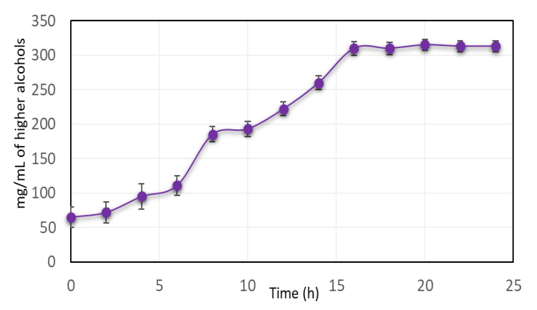 Processes 12 01064 g005