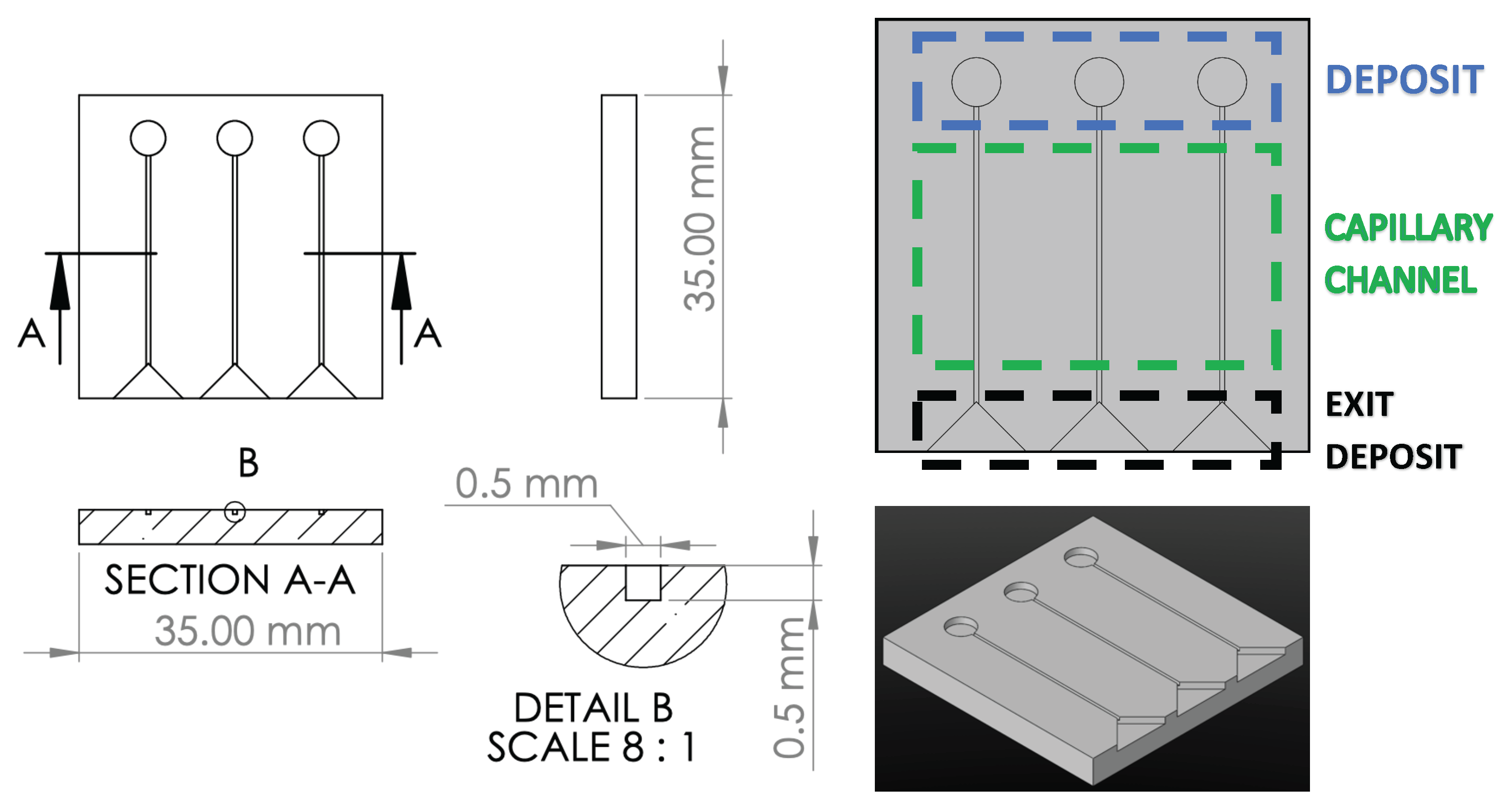 Processes 12 01066 g004