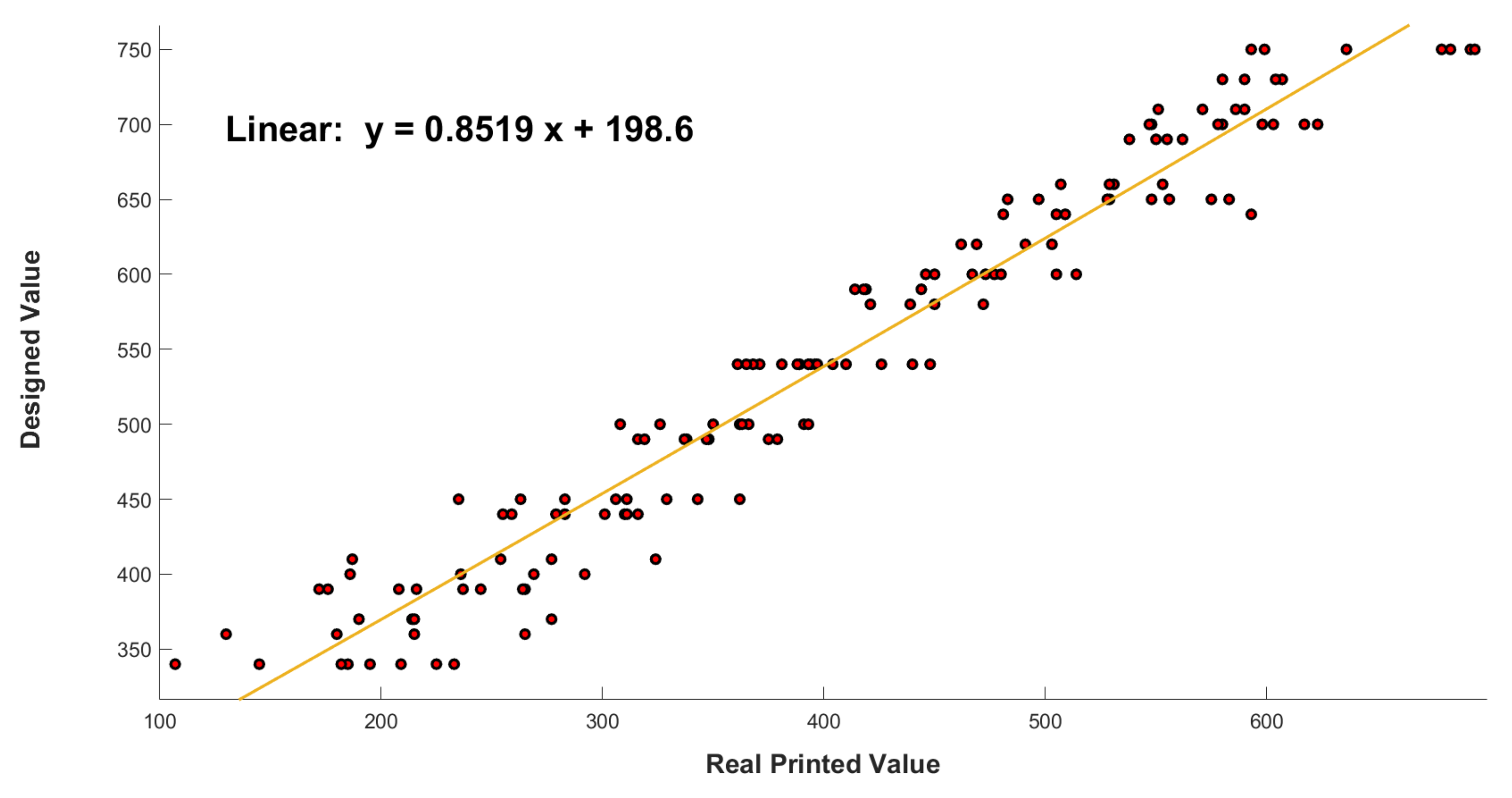 Processes 12 01066 g008