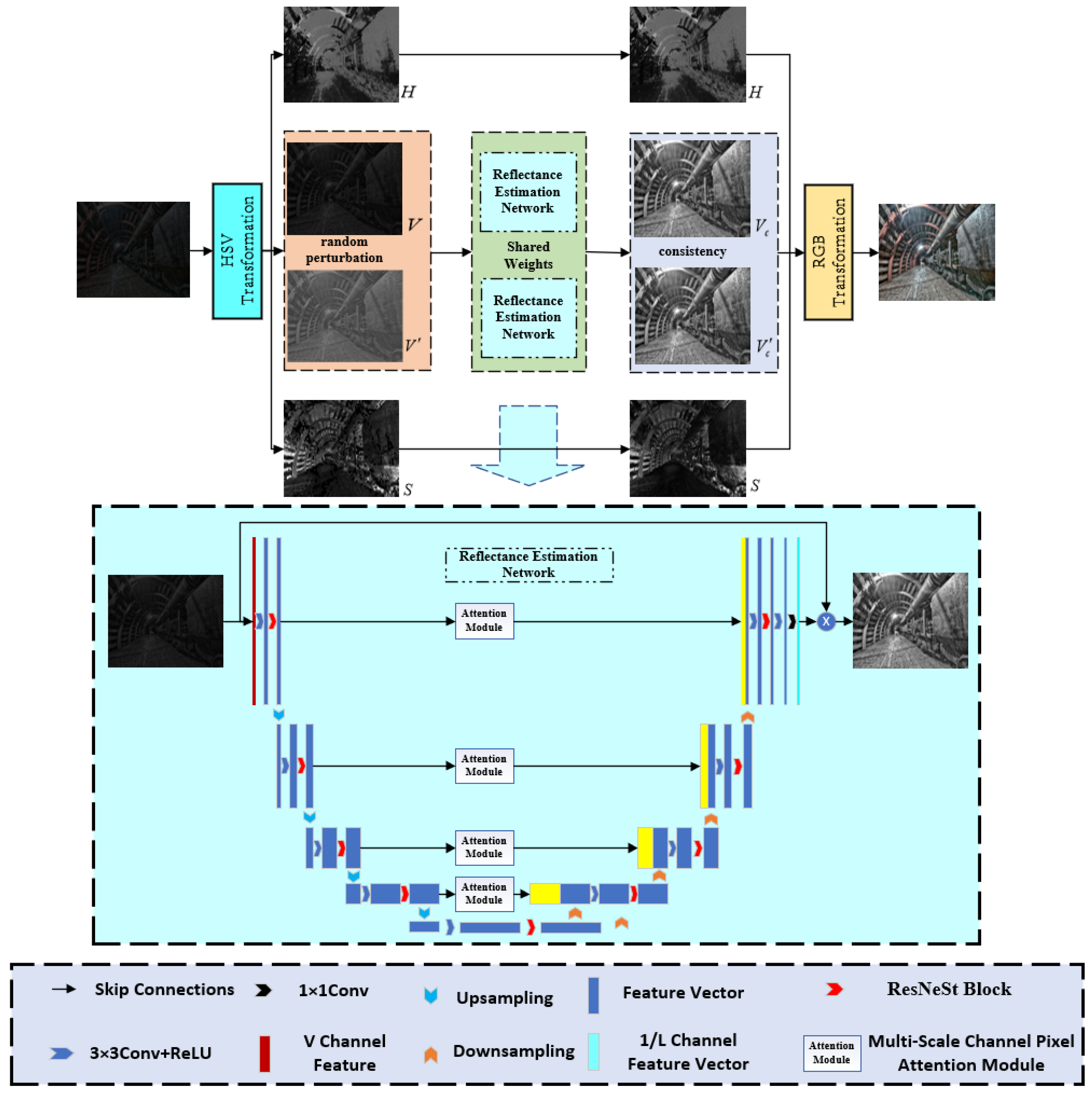 Processes 12 01067 g002
