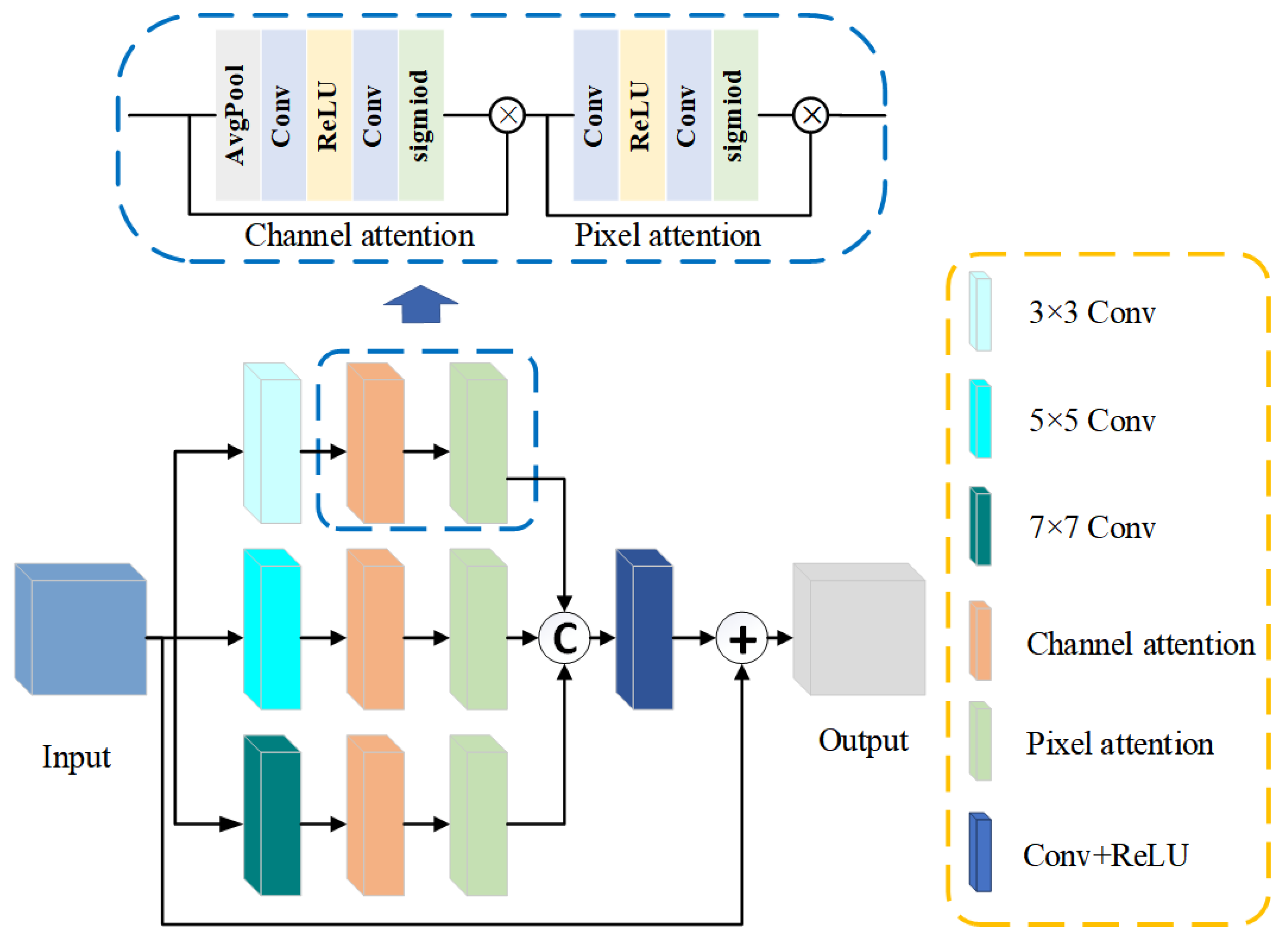 Processes 12 01067 g006