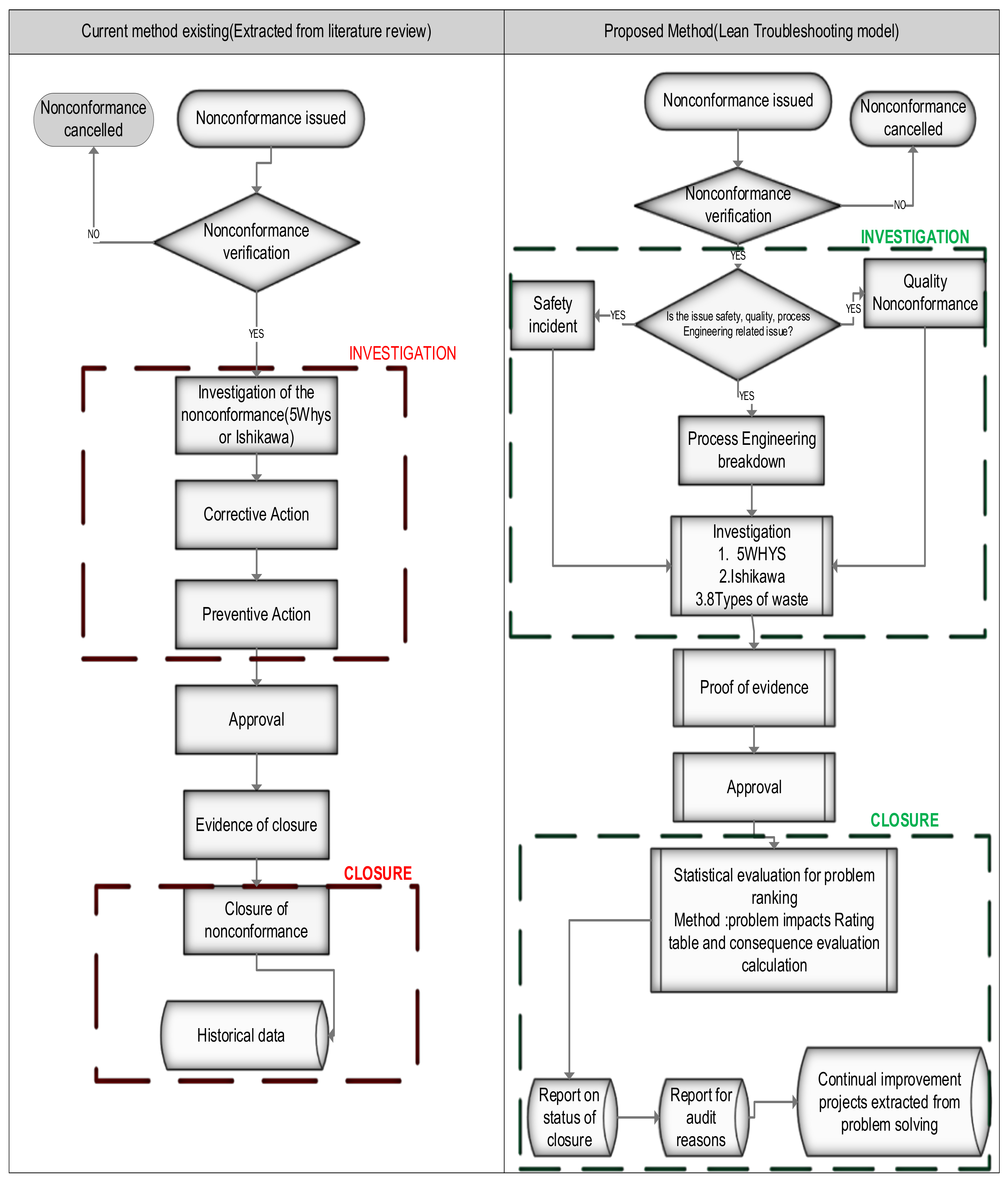 Processes 12 01069 g004