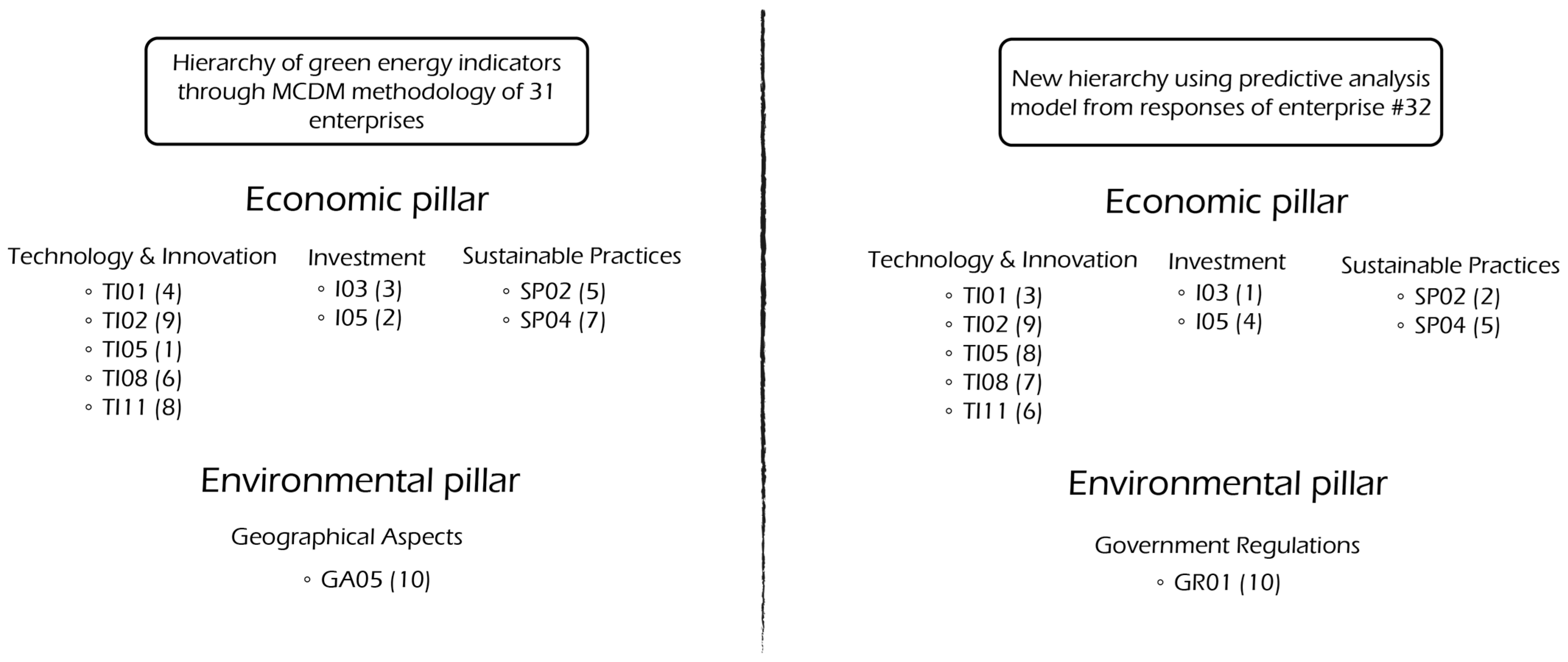 Processes 12 01070 g004