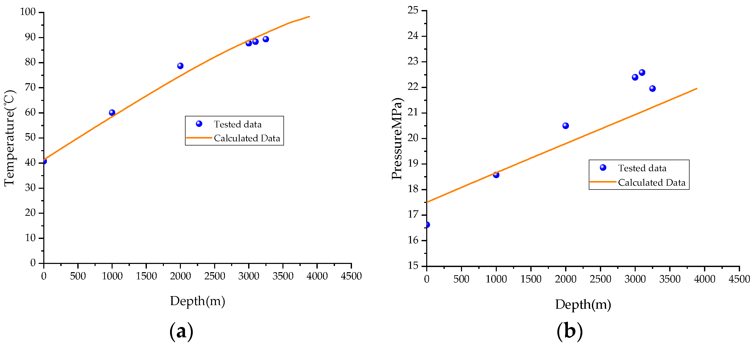 Processes 12 01073 g007